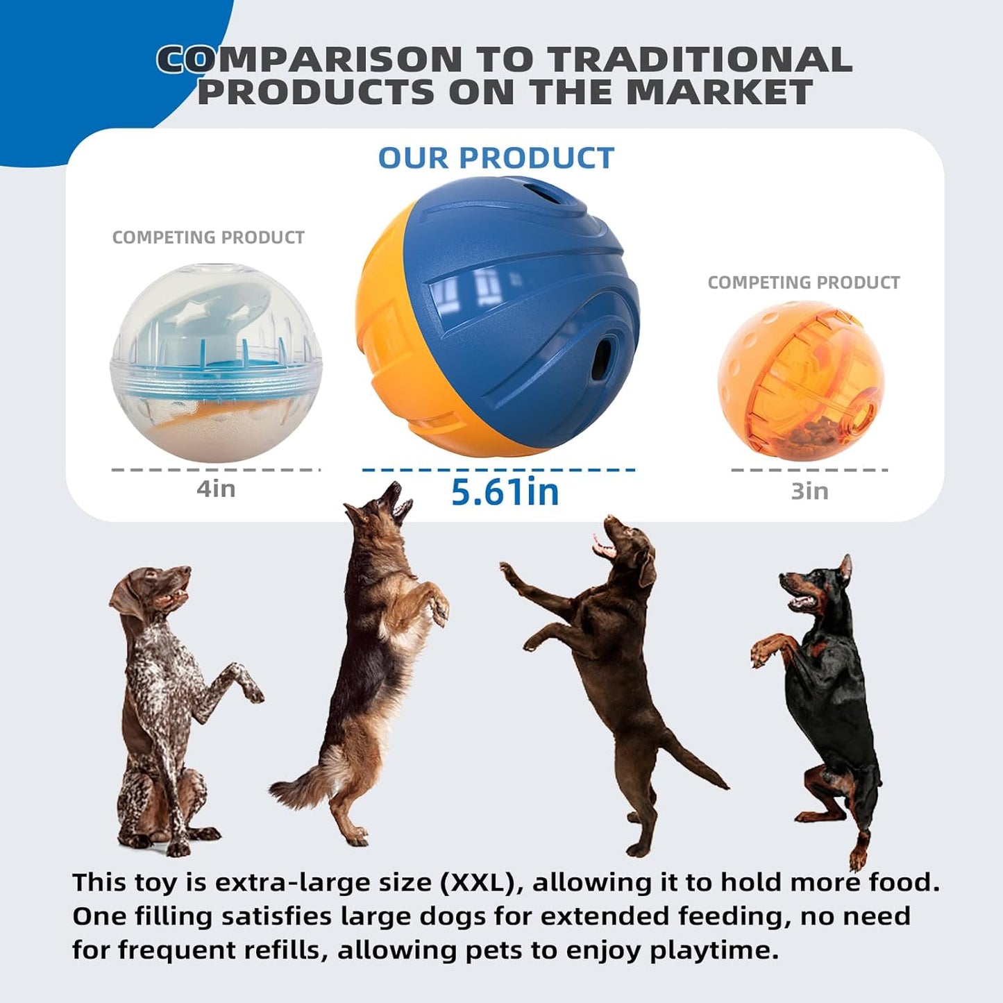 KADTC Dog Treat Giggling Ball - Adjustable Food Dispensing Speed - Puppy Basketball Toy - Puzzle Slow Feeder Mind Game for Medium/Large/Extra L Aggressive Chewers Breed