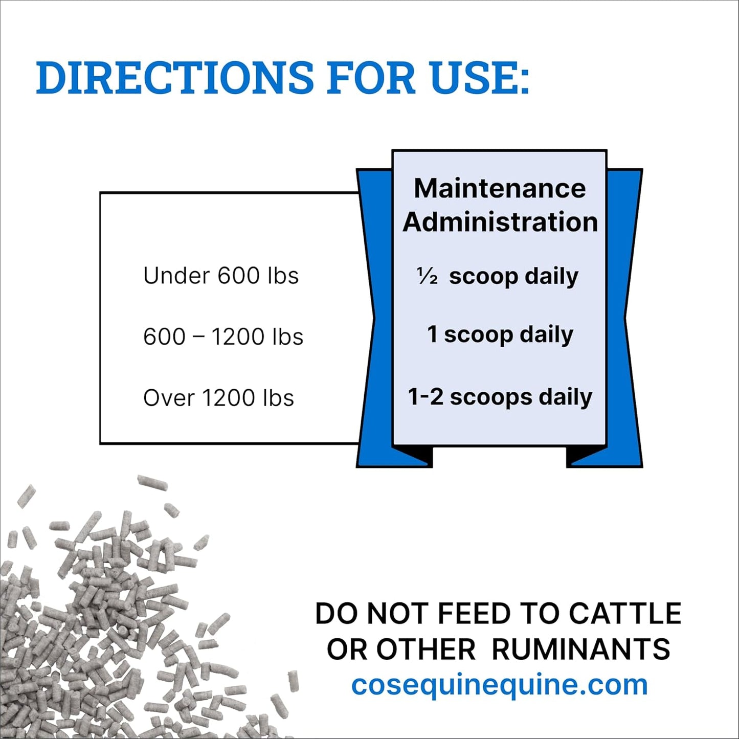 Nutramax Laboratories Cosequin ASU Joint & Hoof Pellets Joint Health Supplement for Horses - Pellets with Glucosamine, Chondroitin, MSM, and Biotin, 1200 Grams