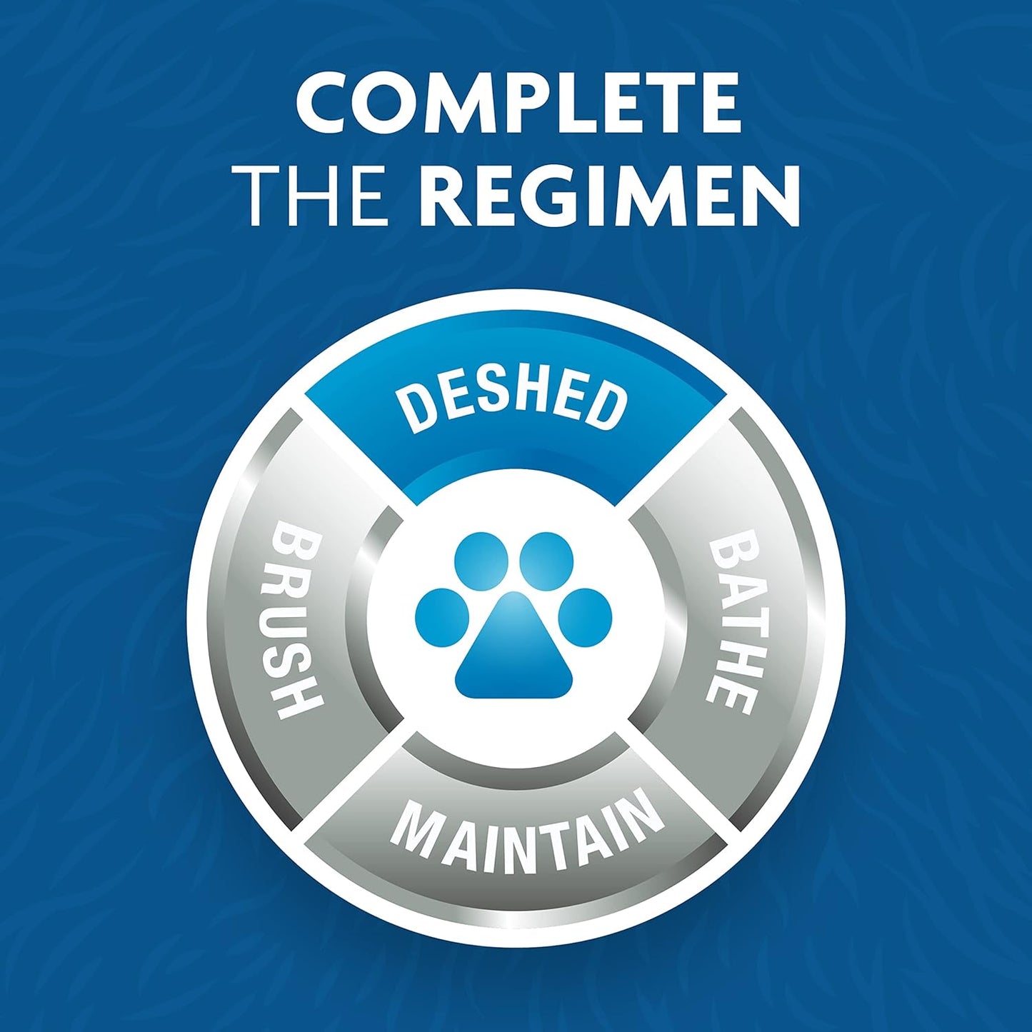 FURminator Medium Dog Undercoat deShedding Tool, Long Hair, Reduces Loose Hair from Shedding