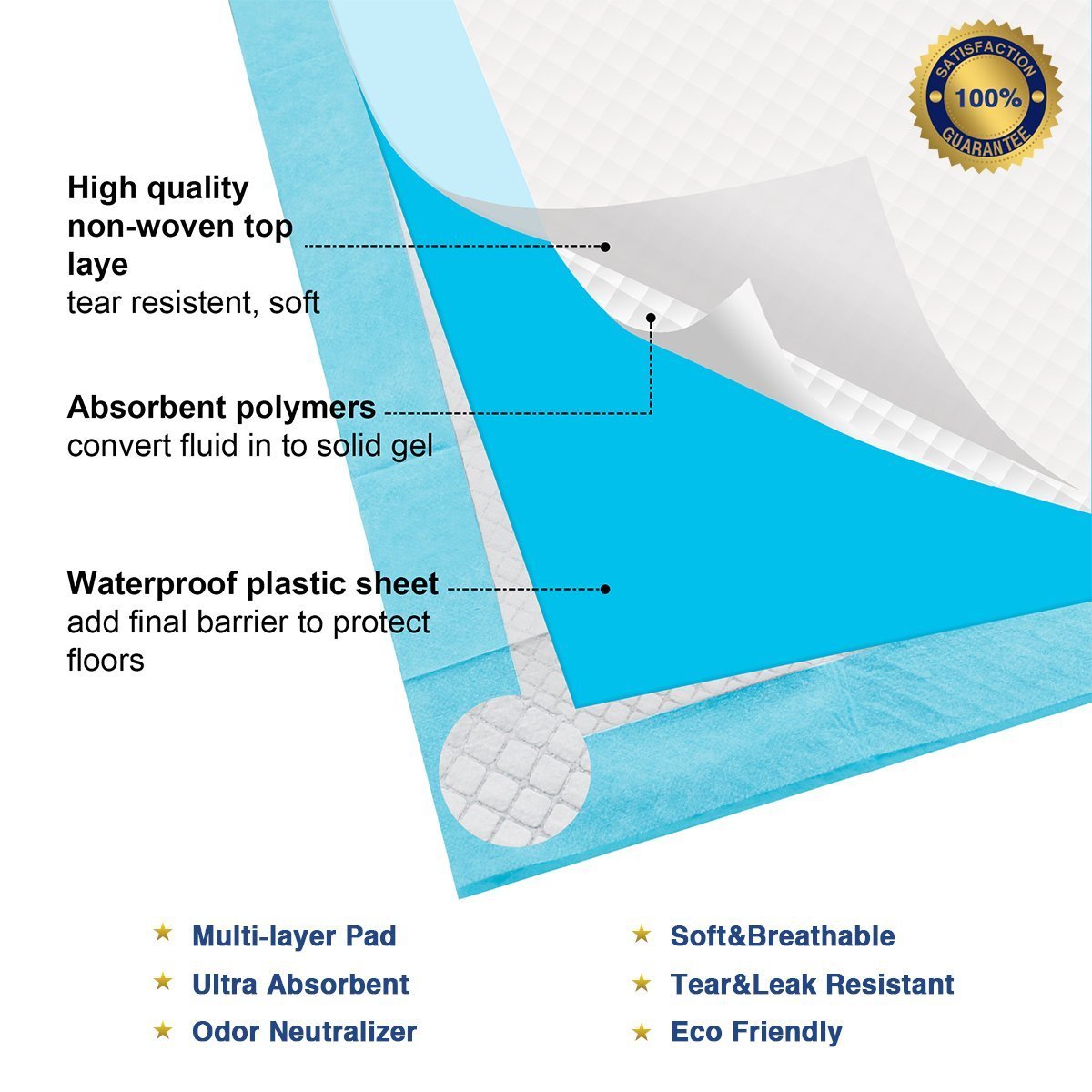 Petfamily Super-Absorbent Dog Training Potty Pee Pads Puppy Piddle Pads (100-Count)