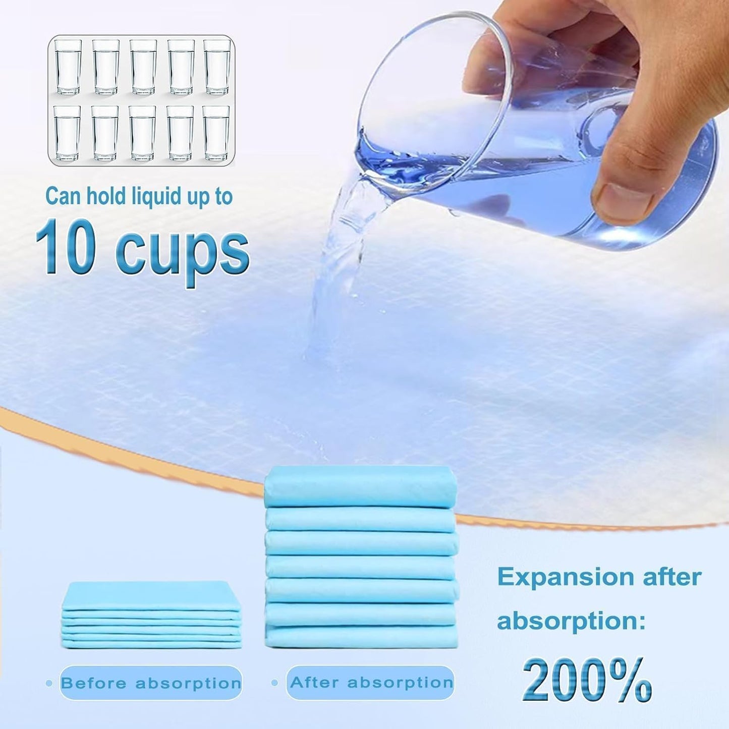 Extra Large Dog Pee Pads, 60 Pads 31"x36" Disposable Training Pads, Puppy Pads with high Absorbency and Leak-Proof Protection for House Training Cats,Rabbits,Dogs Leak-Proof Dog Pee Pads Extra Large