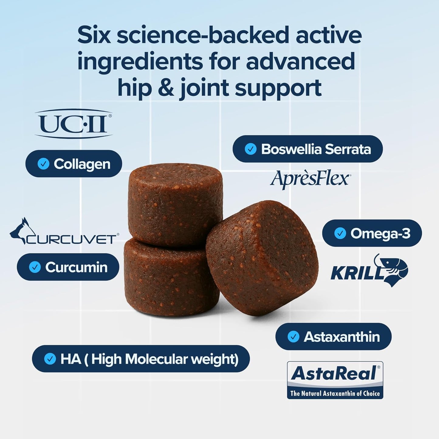 PupFlex+ Hip and Joint Supplement Dogs, Vet Created Soft Chews with UC-II® Collagen for Dogs, CurcuVET® & Omega 3, Proven More Effective Than Glucosamine Chondroitin, Dog Joint Supplement (60 ct)