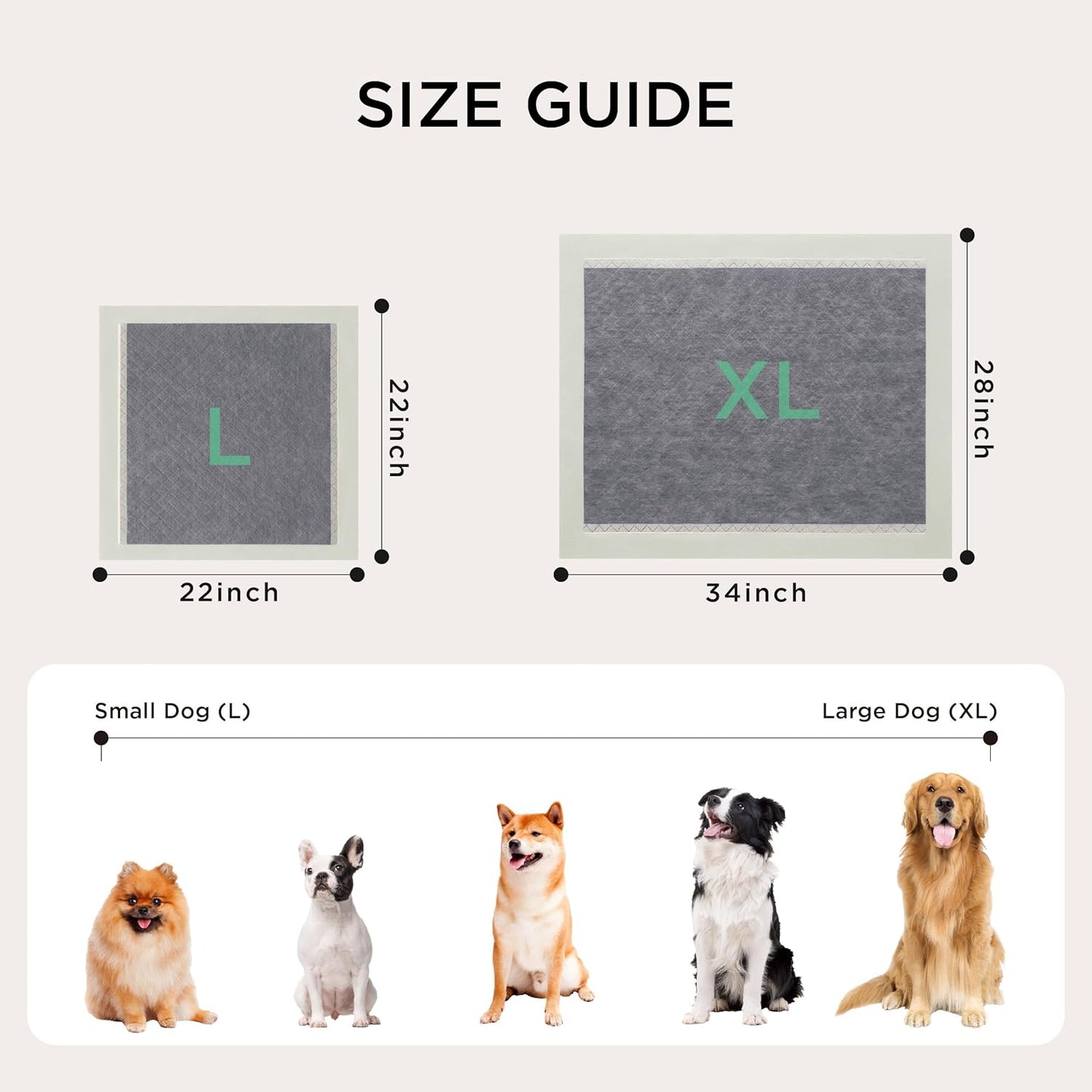 Bedsure Pee Pads for Dogs, 22" x 22" Puppy Pads 100 Count, Super Absorbent & Leak Proof, Small Dog Training Pads Quick Dry Thicken Pets Potty Pads Odor-Control Activated Carbon & ECO Green Material