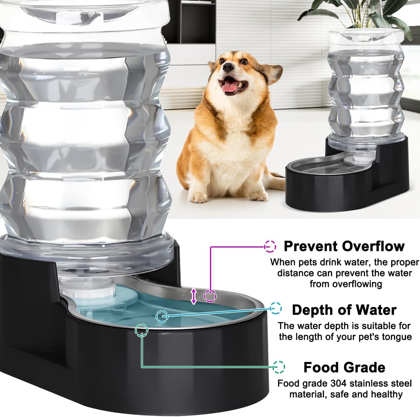 Sfozstra Dog Water Bowl Dispenser: 6L Lagre Stainless Steel - BPA-Free - Automatic Black Gravity Pet Water Dispenser for Busy Owners