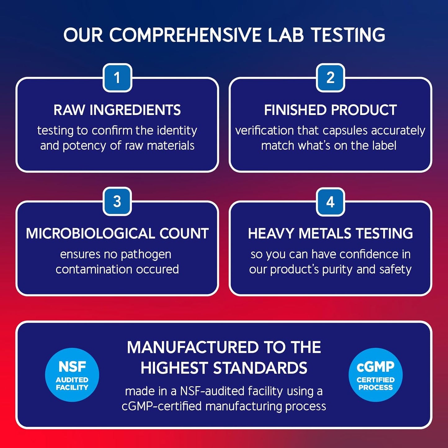 BioEmblem Joint Support - Glucosamine Chondroitin + MSM 1500 MG - with Boswellia, Turmeric & Hyaluronic Acid - Joint Health Supplement, Mobility, Flexibility, Cartilage - Non-GMO - 90 Caps
