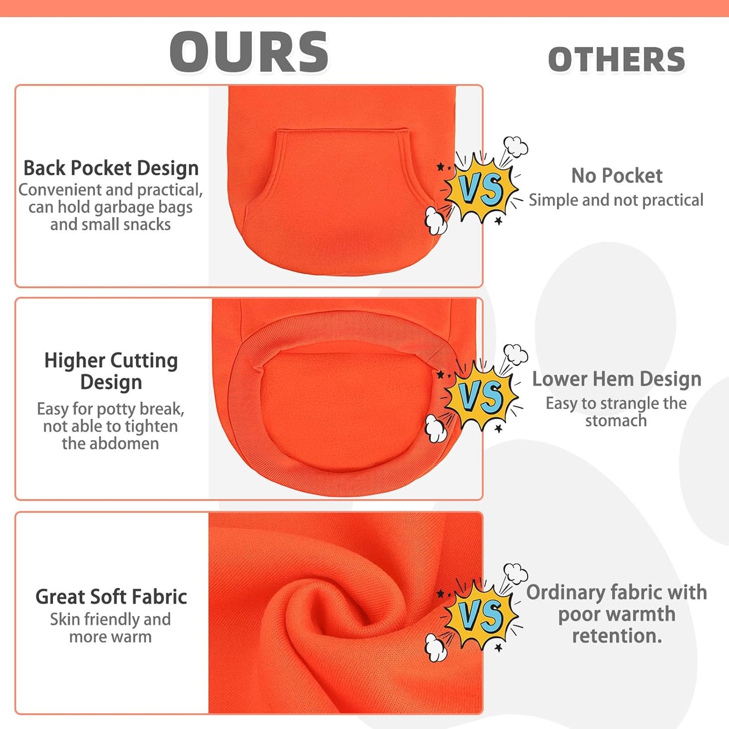 KOOLTAIL Fall Dog Hoodie - Soft & Warm Dog Thanksgiving Sweater with Leash Hole and Pocket, Pet Winter Coat, Cold Weather Clothes Sweatshirt for Small Medium Large Dogs Puppy Cat Boys Girls, Orange XL