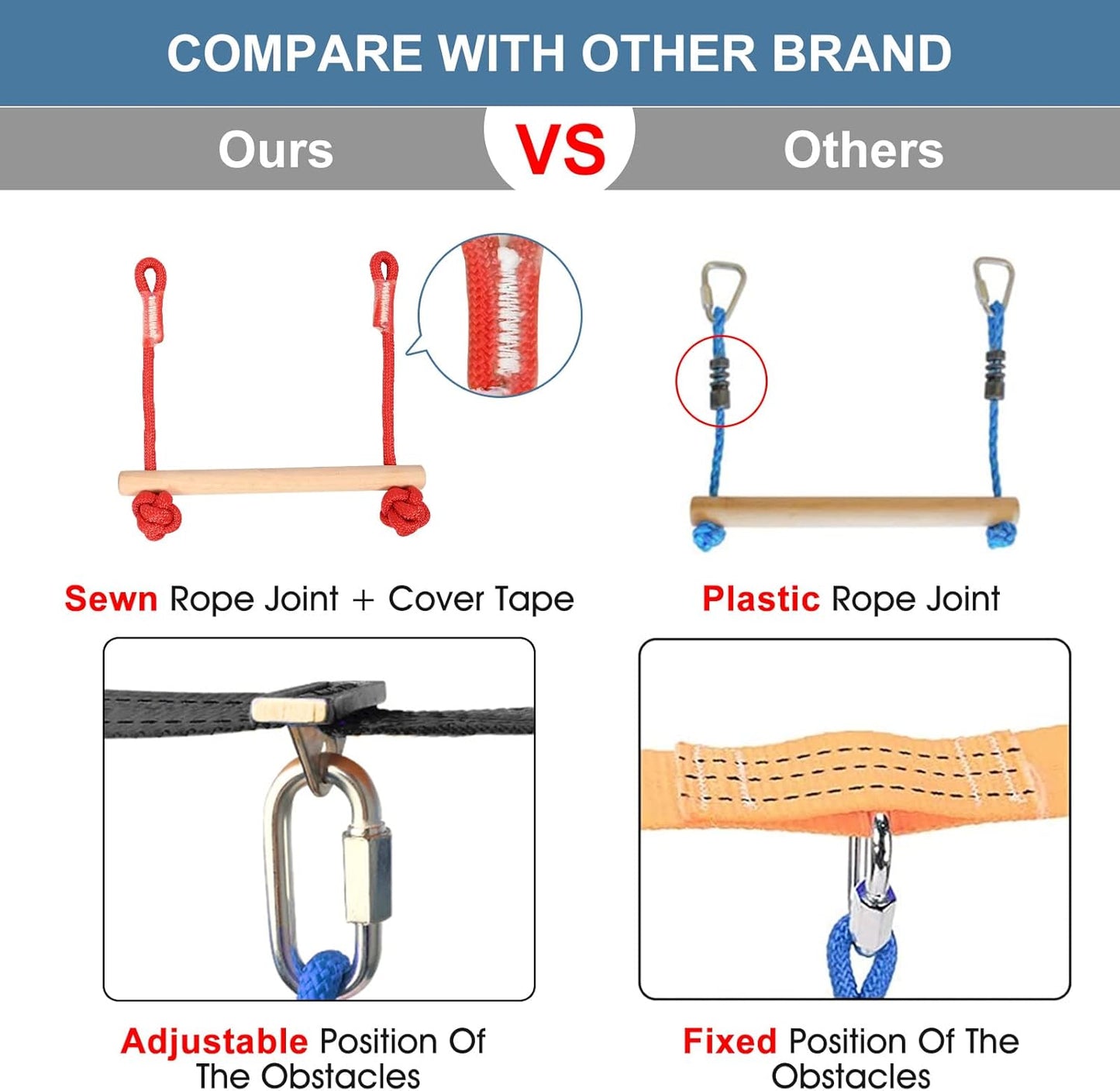 Slsy Ninja Warrior Obstacle Course for Kids, 50FT Durable Ninja Slackline Kit with 8 Complete Accessories, Playset Equipment with Swing, Climbing Net, Ladder & Monkey Bars (8 Obstacles)