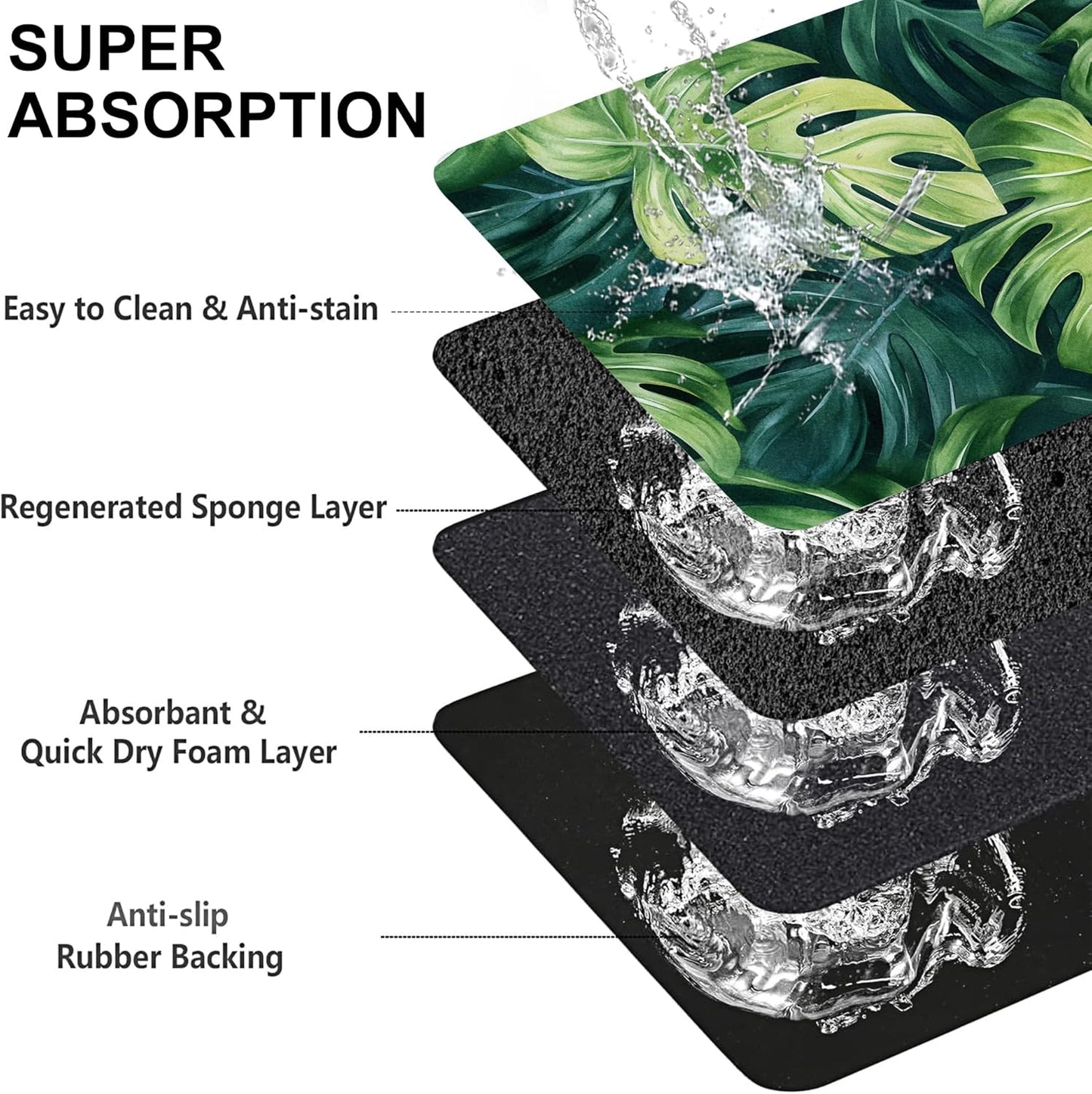 Tropical Palm Leaves Pet Feeding Mat-Quick Dry Absorbent Dog Cat Food Mat, Anti-Slip Water Bowl Mats for Messy Eaters-No Stains Indoor Pet Accessories 12"x20"
