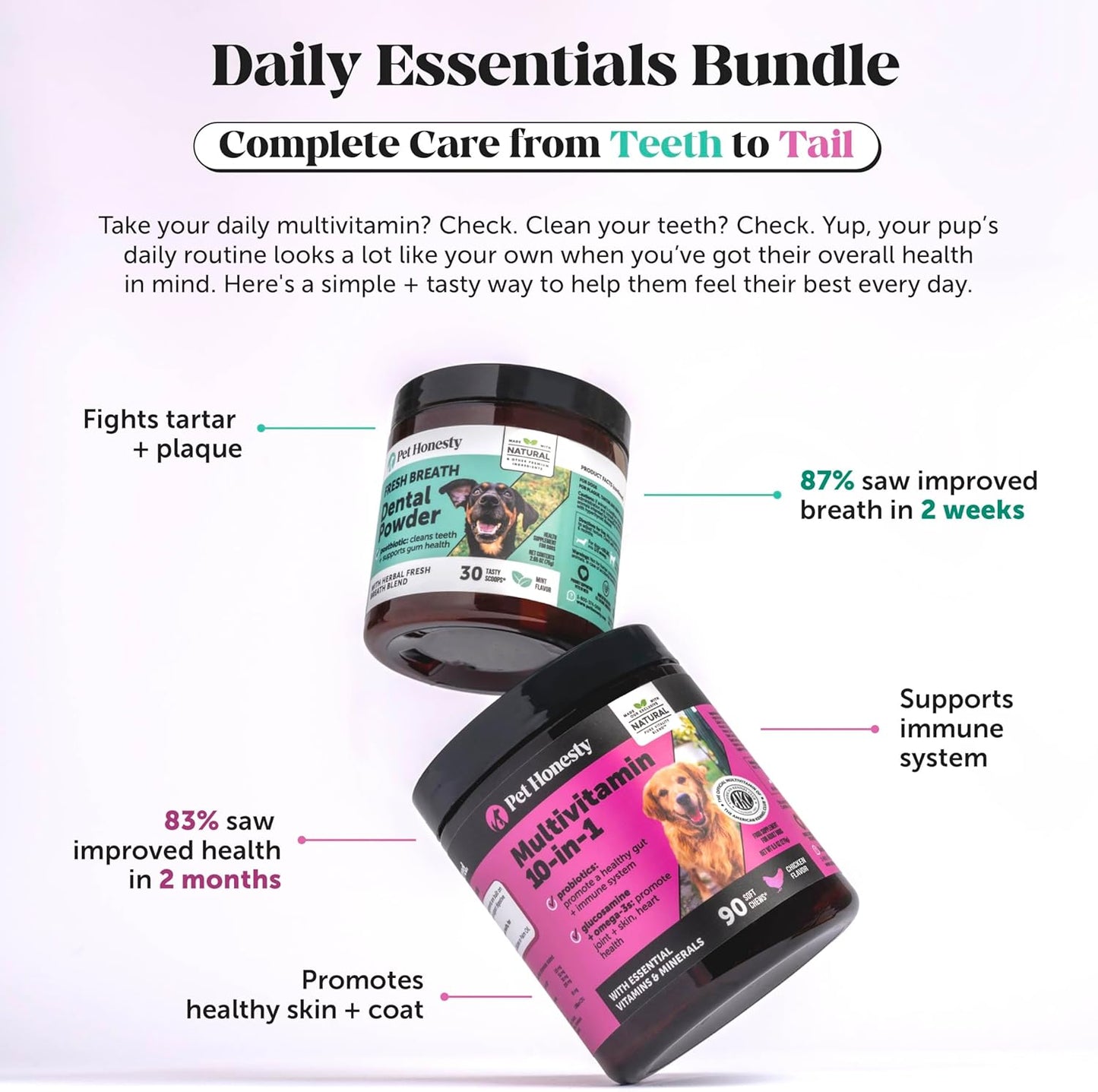 Multivitamin Dog Supplement, Glucosamine chondroitin for Dogs, Probiotics, Omega Fish Oil, Dog Supplements & Vitamins, Vitamins for Skin and Coat Allergies, (Peanut Butter 90 ct)