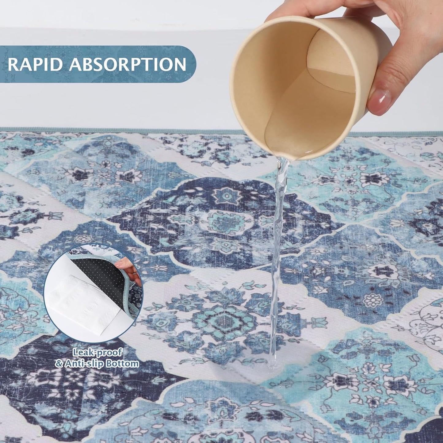 IEUUMLER Washable Pee Pads for Dogs, 2 Pack Reusable Non-Slip Grip, Super Absorbent Waterproof Puppy Pads for Potty Training, Playpen, Crate, Whelping Box EU011 (Blue, 31" x 36")