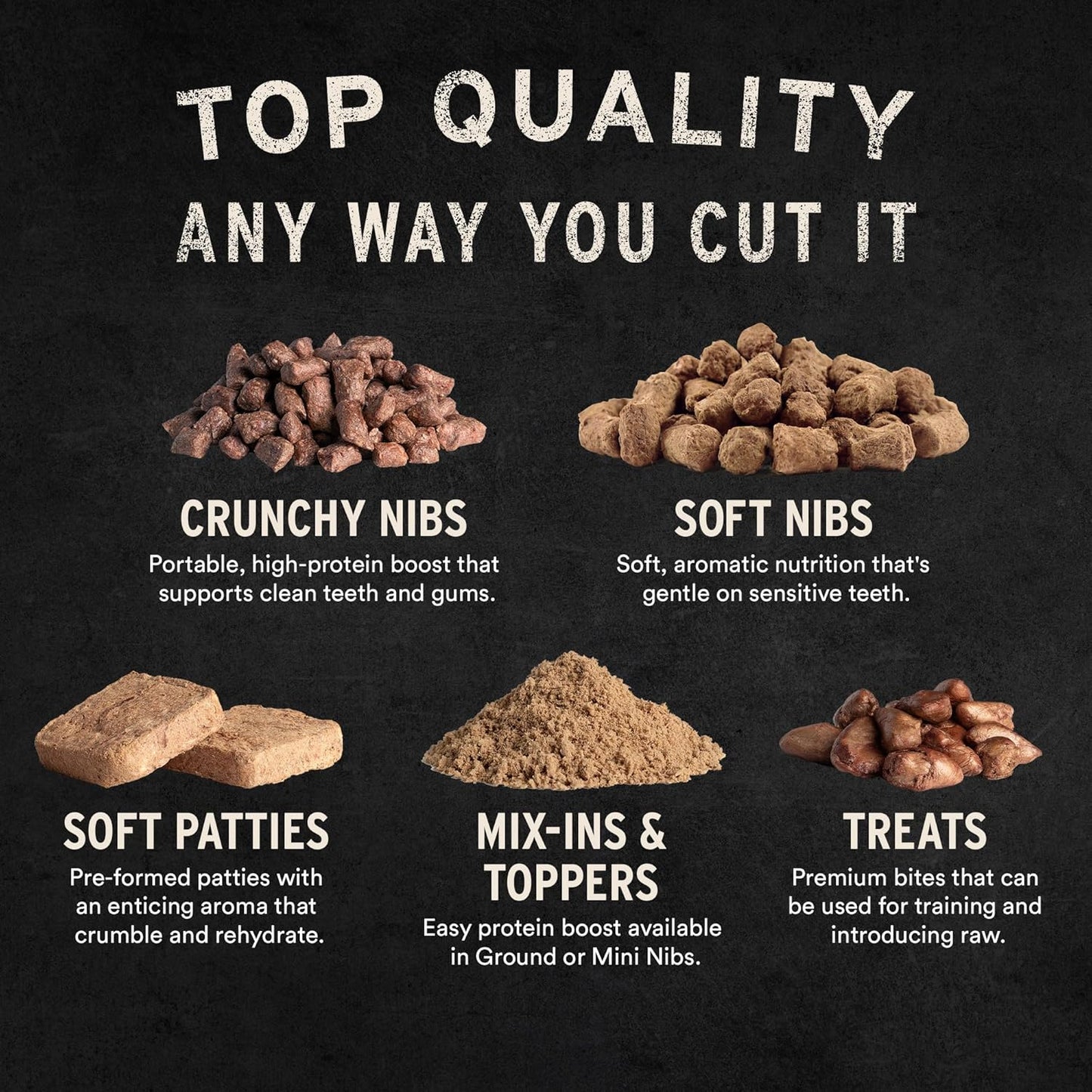 Vital Essentials Freeze Dried Raw Cat Food, Turkey Mini Patties Entree, 15 oz