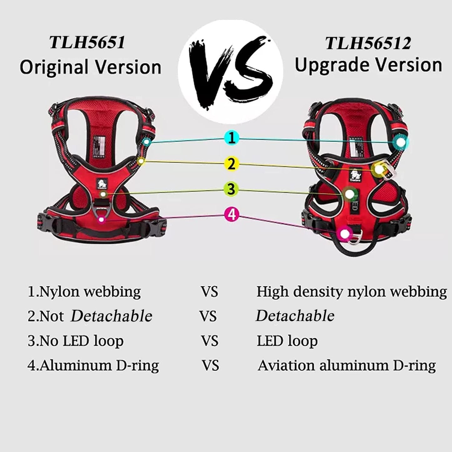 TRUE LOVE Dog Harness No Pull Nylon Reflective Pet Harness Adjustable Comfortable Control Step-in Brilliant Colors Truelove TLH56512 XL Red