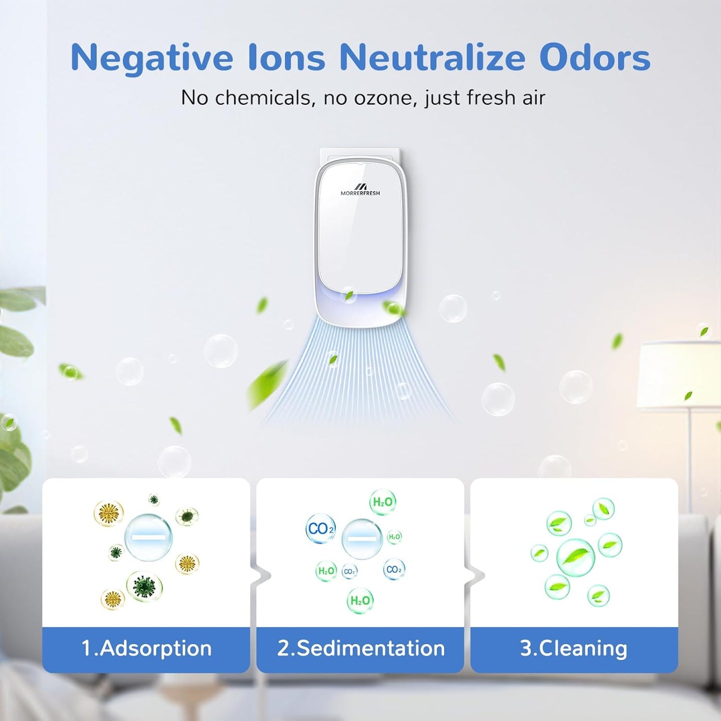 Cat Litter Deodorizer – 99% Odor Eliminator for Strong Pet Odors, Plug In Negative Ion Air Purifier for Litter Box, Home, Kitchen, Bathroom, Ozone-Free & Quiet Portable