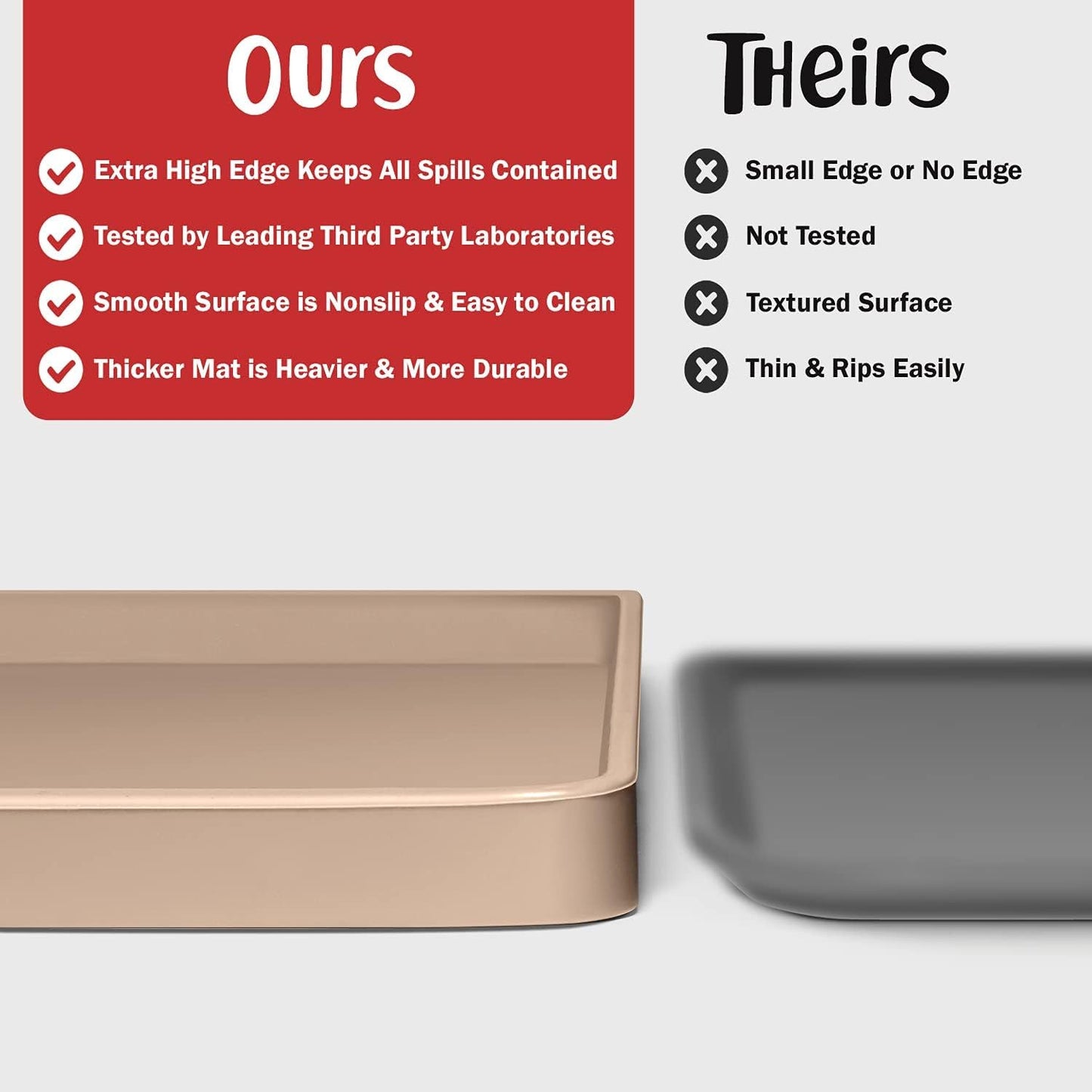 DogBuddy Dog Food Mat – Waterproof Dog Bowl Mat for Food and Water, Silicone Pet Feeding Mats for Floors, Non-Slip Placemat with High Edges for Dogs Bowls, Puppy Essentials (Large: 24"x16", Taupe)