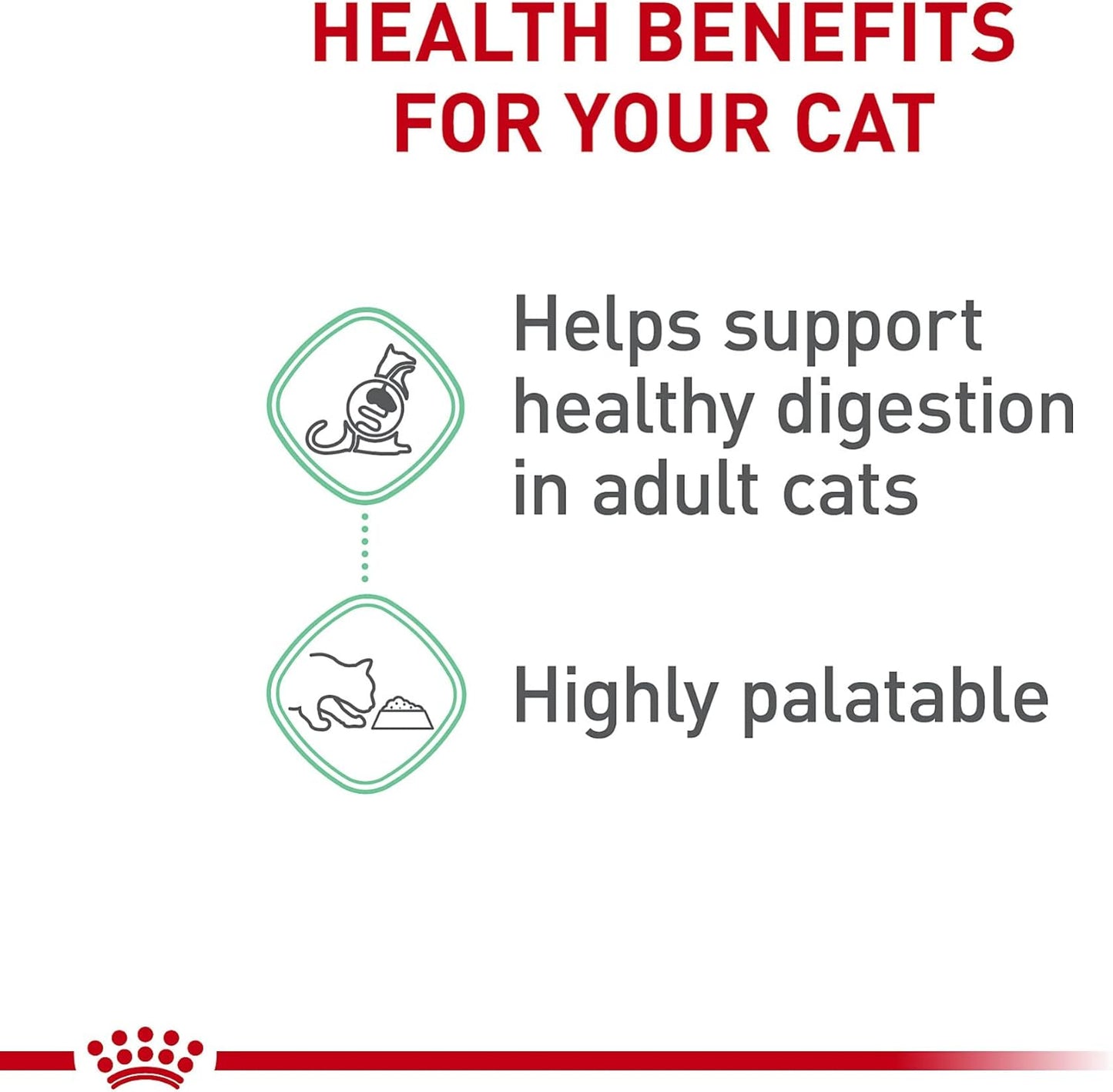 Royal Canin Feline Care Nutrition Digest Sensitive Loaf in Sauce Canned Cat Food, 3 oz., Case of 24