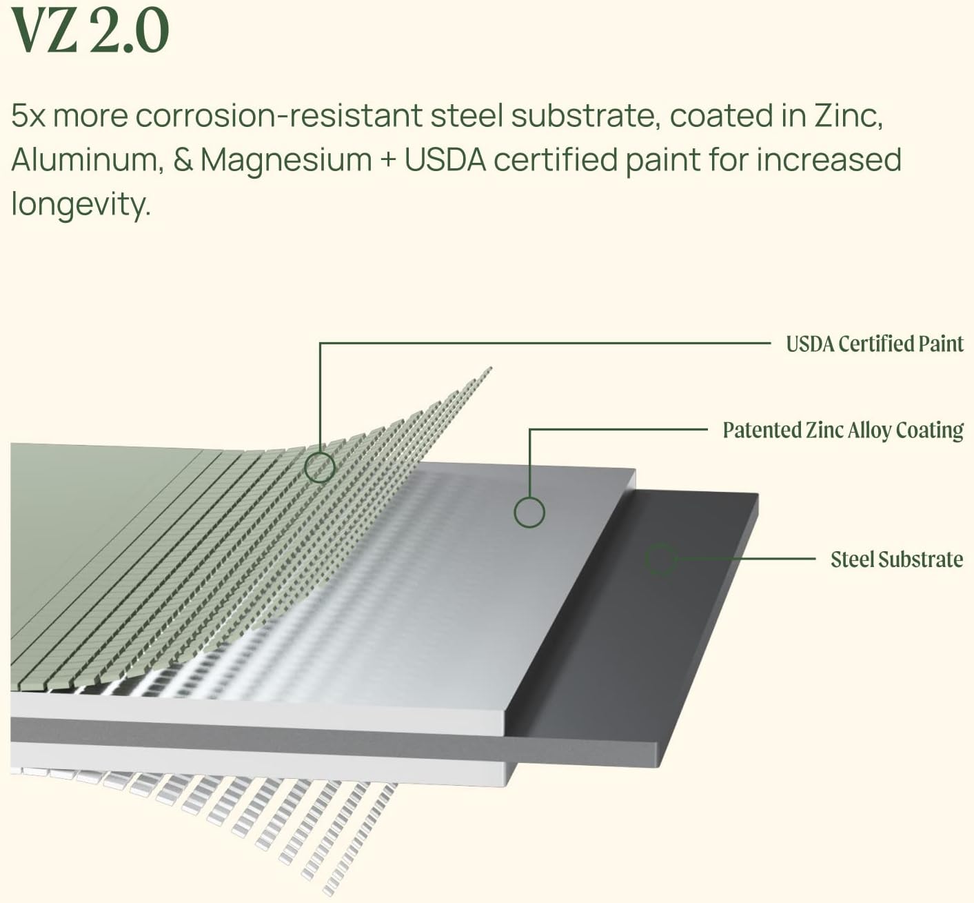 Vego garden Raised Garden Bed Kit, 11" Tall 6 in 1 Modular Metal Raised Planter Bed for Vegetables Flowers Patio Ground Planter Box, Pearl White