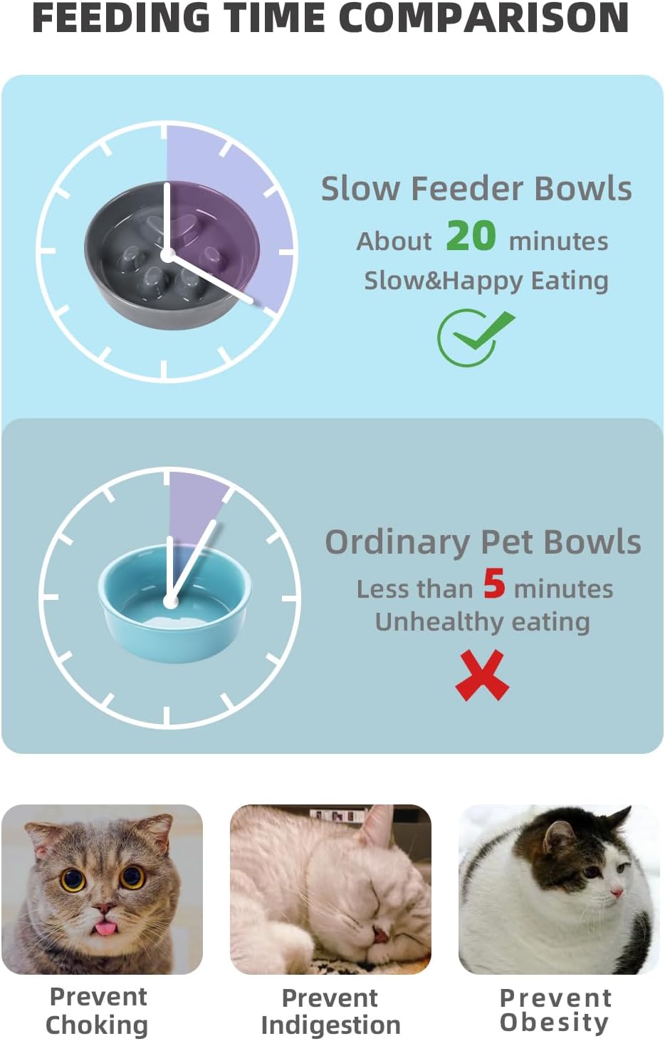 Slow Feeder Cat Bowls, Ceramic Fun Slow Eater Bowl for Cats (Grey)