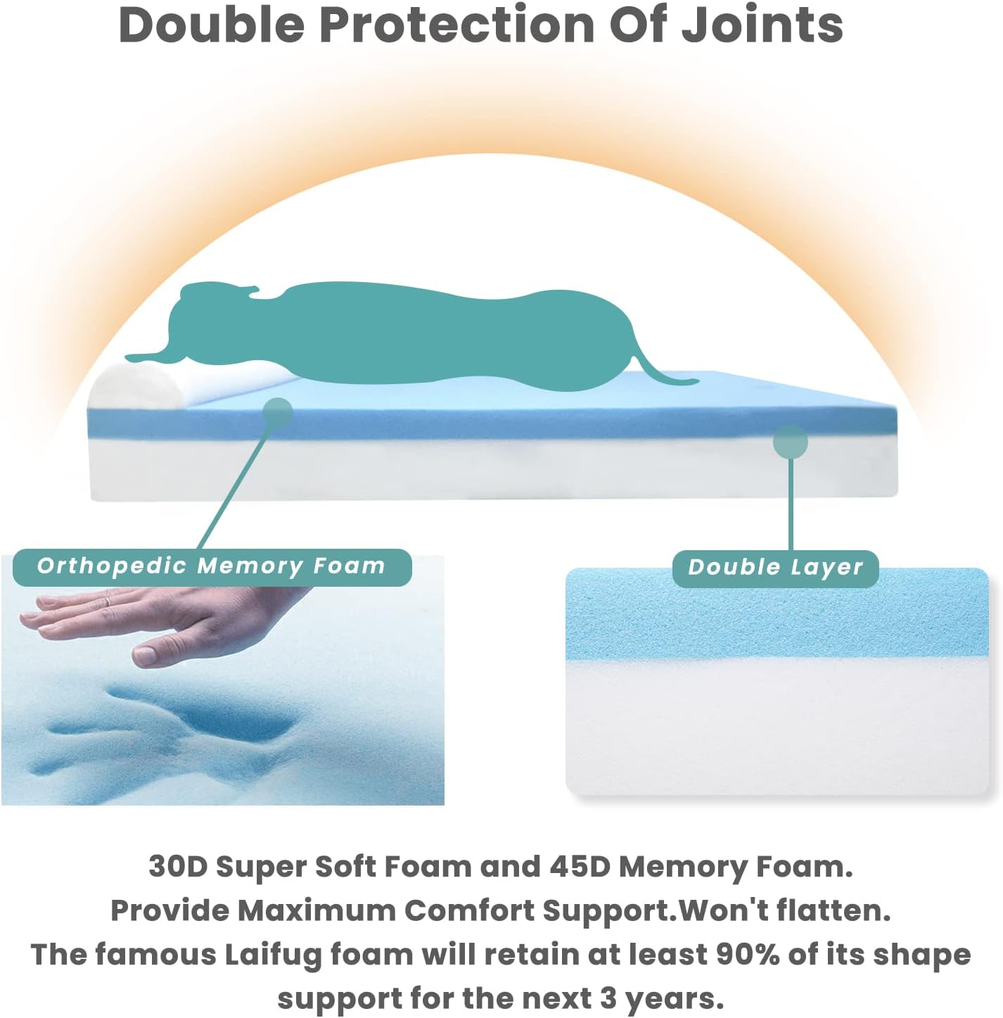 Laifug Orthopedic Memory Foam Dog Bed with Durable Water Proof Liner and Removable Washable Cover (Large (46"x28"x8"), Dark Green)