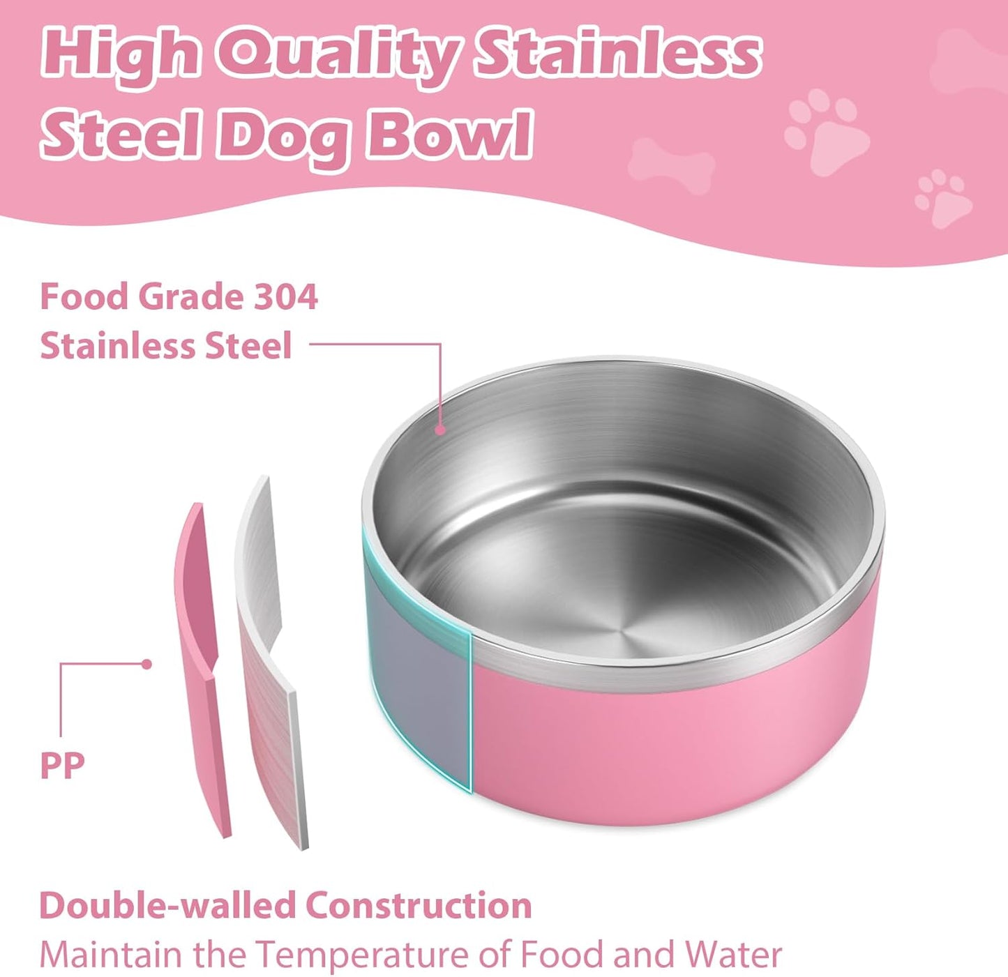 LIANLAI Dog Bowls Large Sized, Rust-Resistant Stainless Steel Dog Bowls, Non Slip Puppy Dishes, Dishwasher Safe (Pink，64 oz)