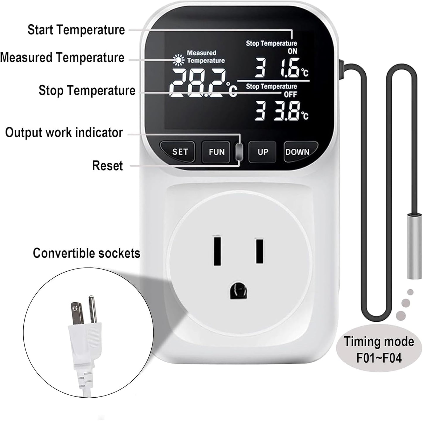KABASI Digital Temperature Controller, Only Fahrenheit Dispaly Heavy Duty 15A Thermostat Outlet with Sensor, Heating Cooling Control Timer Plug Socket for Greenhouse Refrigerator Terrarium Aquarium