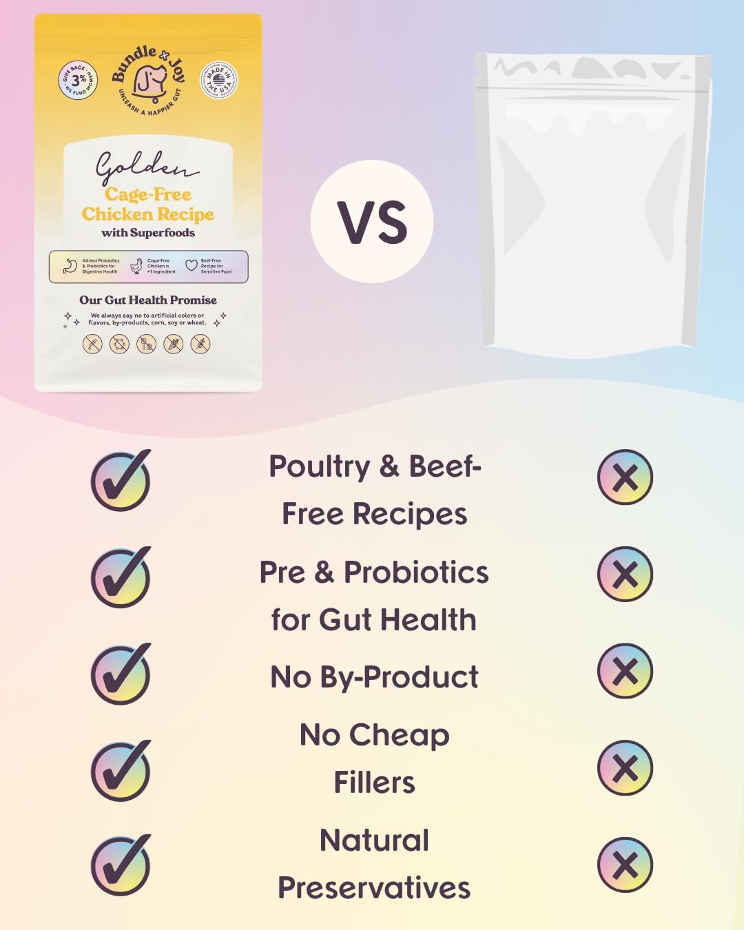 Bundle x Joy Golden Probiotic Dog Food Dry, Chicken, 4lb Bag, Allergy and Gut-Friendly Adult Kibble for Digestive Health with Cage-Free Chicken, 20 Plant Based Superfoods, Beef and Grain Free