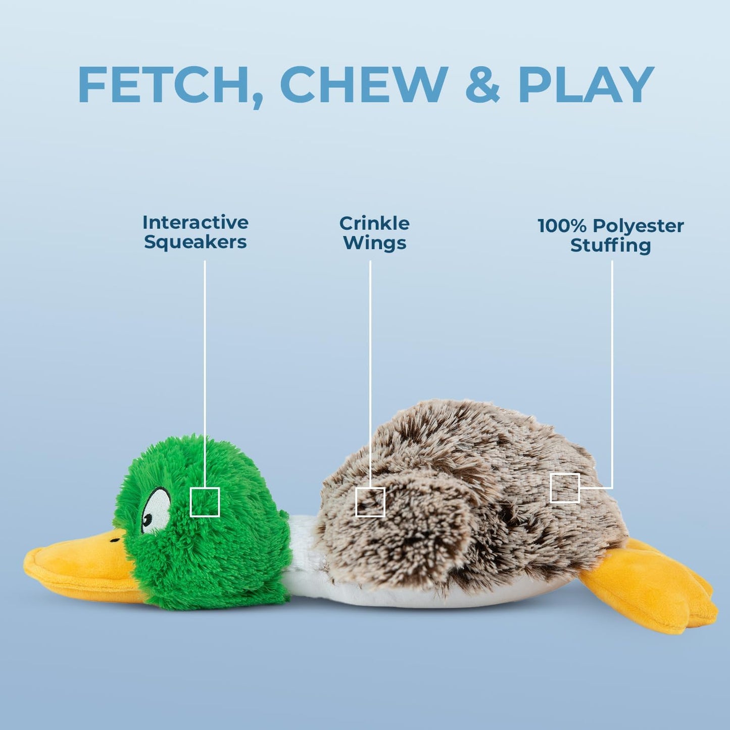 Best Pet Supplies Interactive Squeaky Dog Chew Toy, Ideal Dog Toys for Chewers, Small, Medium & Large Dogs, and Fetch Lovers - Mallard Duck (Gray), Large