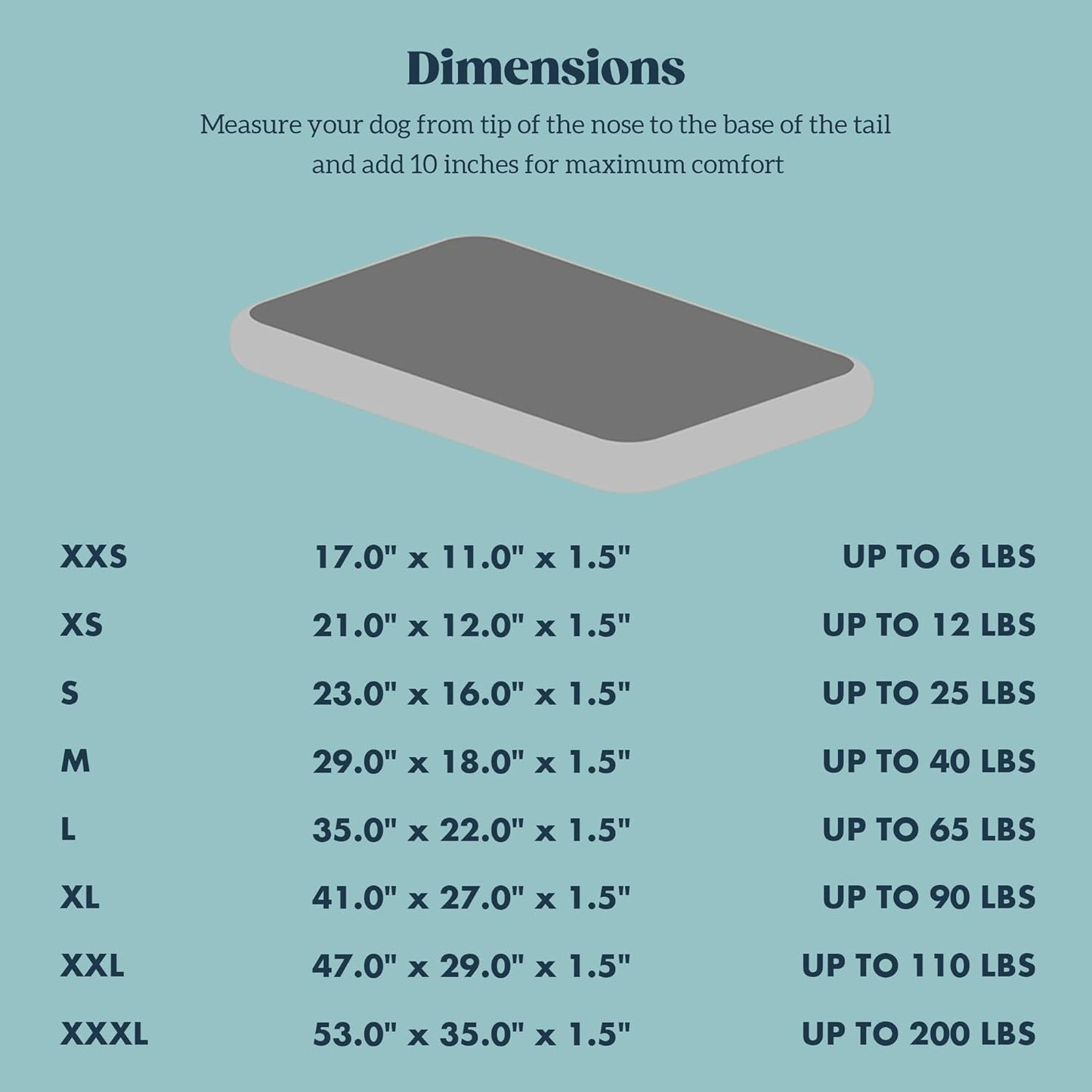 Cybarmour Chew Proof Dog Crate Pad - Outdoor Indestructible Dog Bed - Tough - Potable - Machine Washable - Water & Dirt-Resistant - Medium Breeds & Fits 30-Inch Crate - 29"x18", Limestone