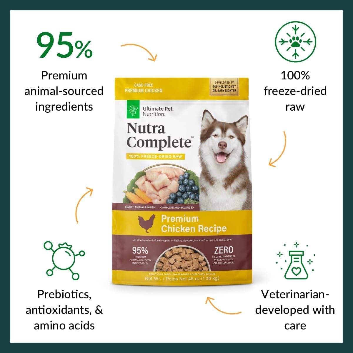 ULTIMATE PET NUTRITION Nutra Complete Freeze Dried Raw Dog Food, Veterinarian Formulated with Antioxidants, Prebiotics & Amino Acids (3 Pound, Chicken)