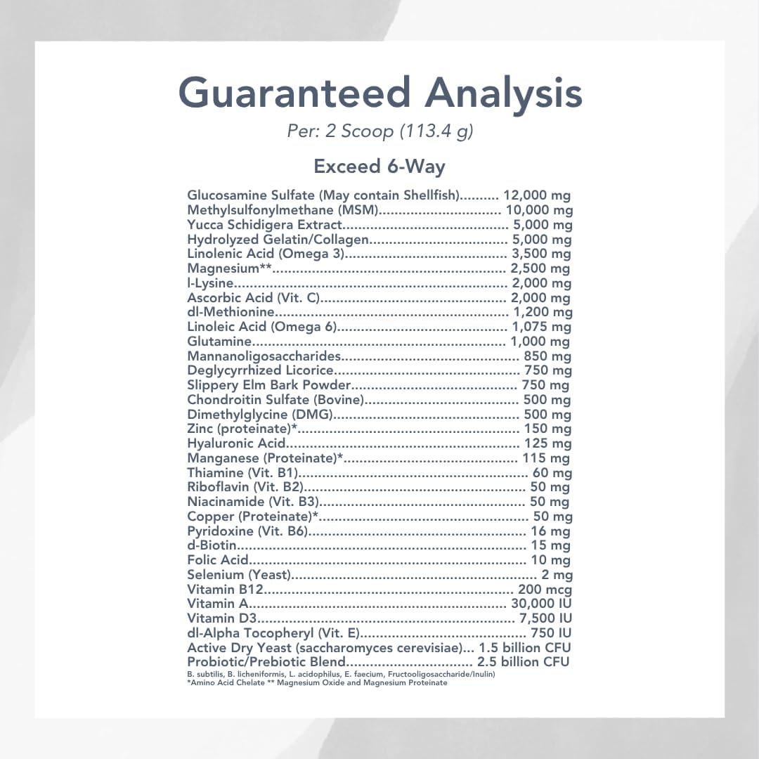 MVP Exceed 6-Way (16lb) High Level Performance Horse Support Pellets. Joint, hoof, Hair, gastric, Digestion and Muscle Support.