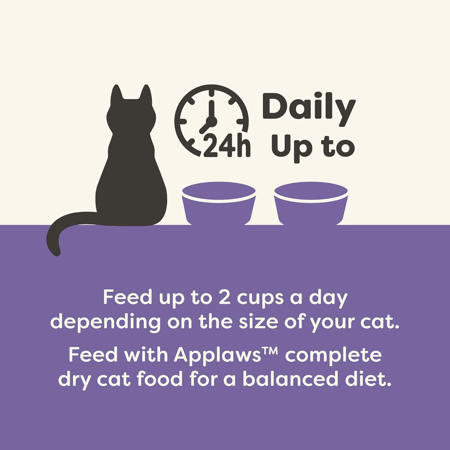 Applaws Natural Wet Cat Food, Limited Ingredient, Grain-Free, Protein with No Artificial Additives, Variety Pack in Gravy (8X 2.12 oz Easy-Open Cups)