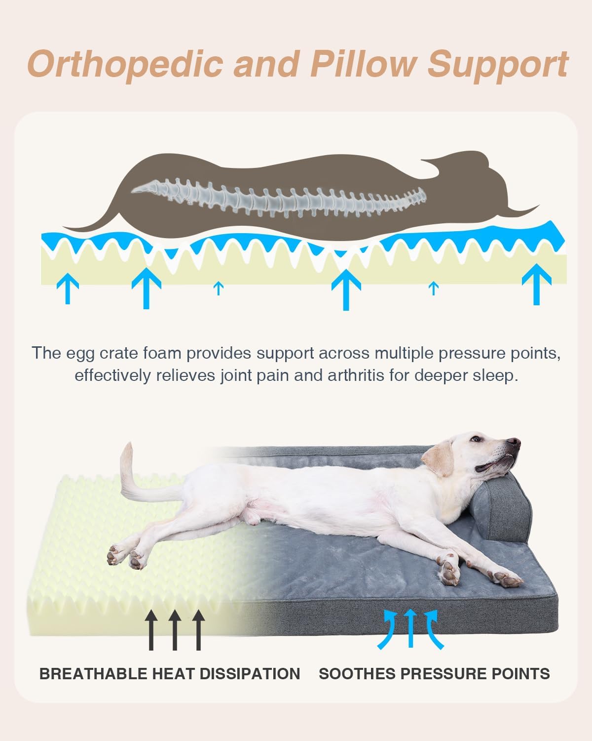 KSIIA Orthopedic Dog Bed for Extra Large Dog，Washable Pet Sofa with U-Shaped Bolster Removable Waterproof Cover Non-Slip Bottom and Egg-Crate Orthopedic Foam Pet Couch Bed, 47 x 32 Inch, Dark Gray