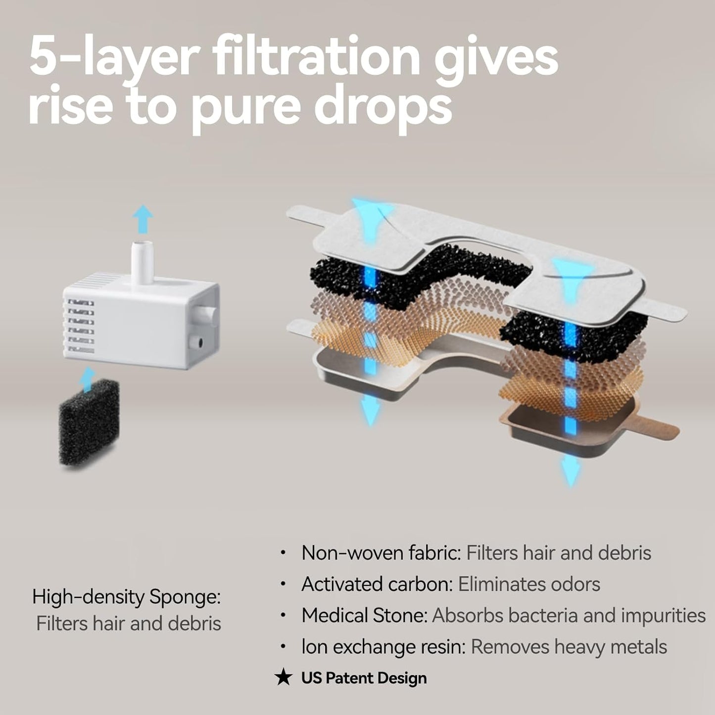 Stainless Steel Cat Water Fountain Wireless for Cats Indoor, Automatic Metal Dog Water Dispenser,Cordless Battery Operated Pet Drinking Fountain,Rechargeable Waterer with Motion Sensor 123oz, Gray