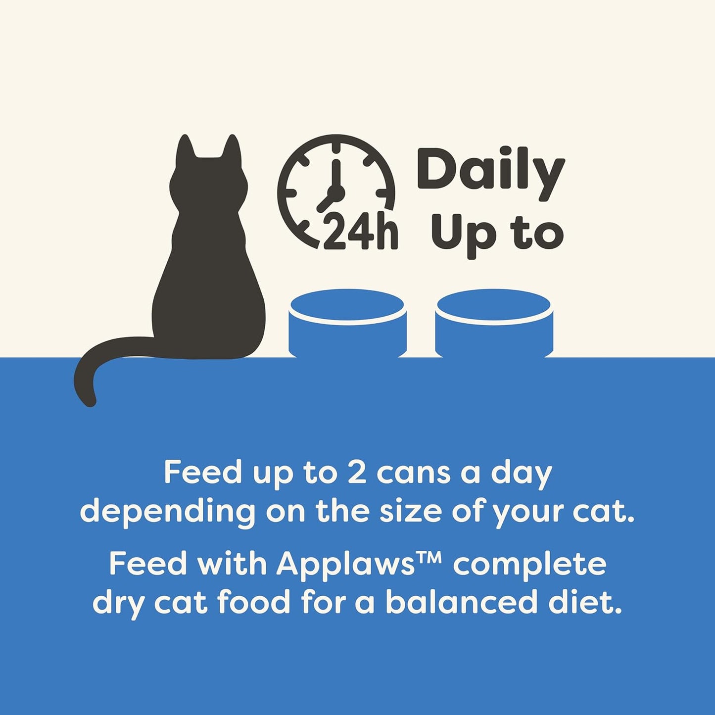 Applaws Natural Wet Cat Food, 24 Count, Limited Ingredient Canned Wet Cat Food, Ocean Fish in Broth, 5.5oz Cans