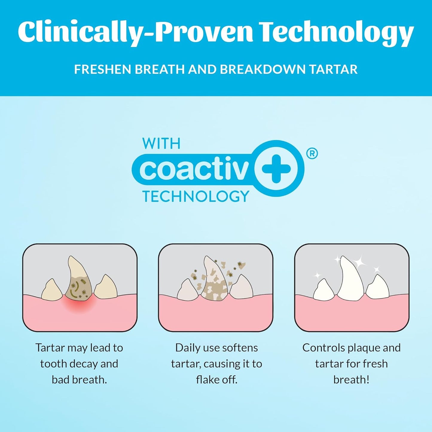 SKOUT'S HONOR Advanced Dental Drops - Fights Plaque and Tartar, Freshens Breath Fast, No Brushing Required, 4oz