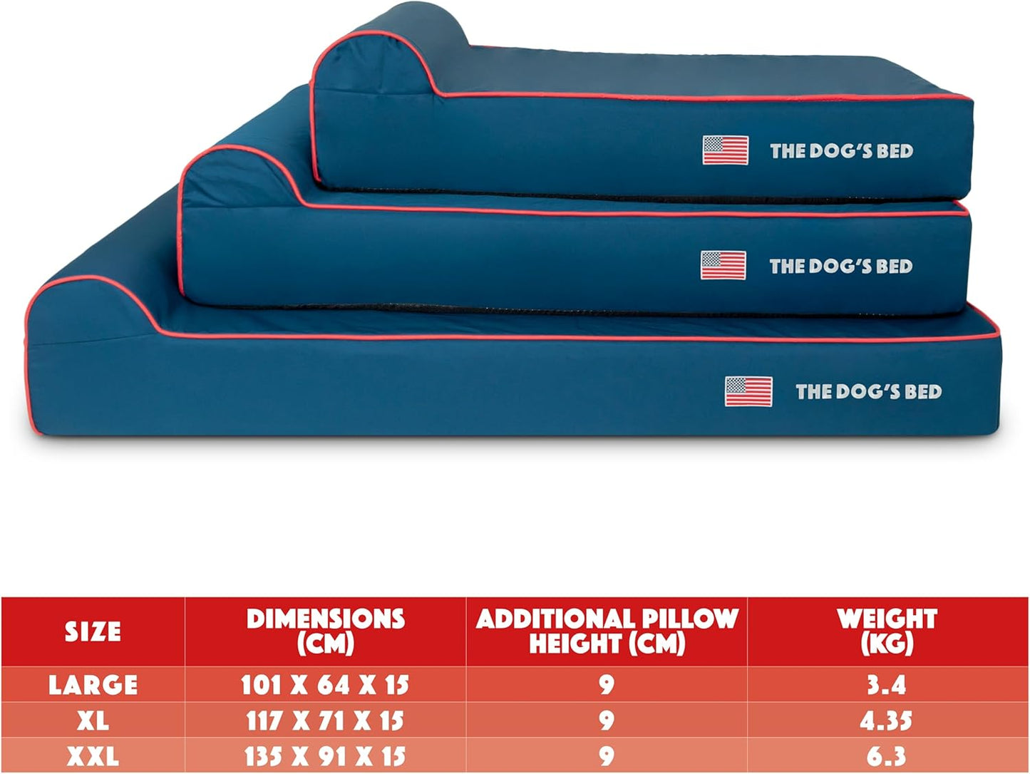 The Dog’s Bed Orthopedic Headrest Dog Bed Large Blue Oxford with Red Trim US Flag Dog Bed 40x25, Memory Foam, Hip & Elbow Dysplasia, Lameness, Veterinary Approved, Waterproof Washable Cover