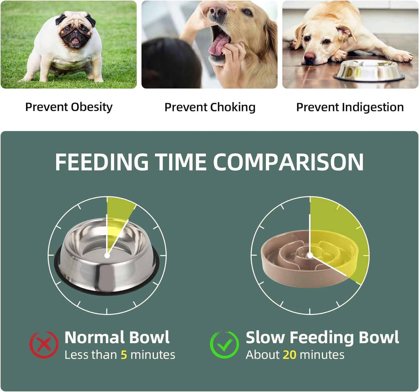 8.2inch Ceramic Slow Feeder Dog Bowl for Medium and Large Breed, Puzzle Dog Food Dish, Anti-Gulping, Pet Slow Feeder, Stop Bloat, Preventing Choking (Single Bowl-Brown Coffee)