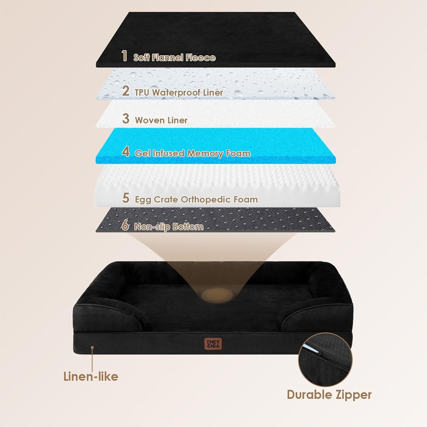 EHEYCIGA Orthopedic Dog Bed for Medium Dogs, Waterproof Memory Foam Medium Dog Beds with Sides, Non-Slip Bottom and Egg-Crate Foam Pet Couch Bed with Washable Removable Cover, Black