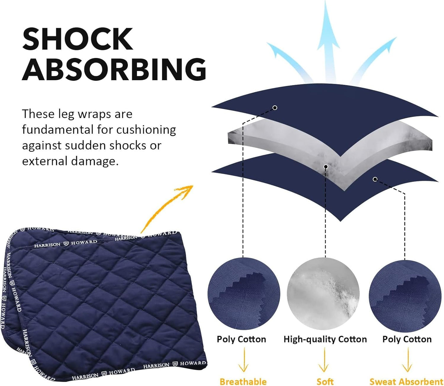 Harrison Howard Medicine-Retaining Shock-Absorbing Pressure Sores Prevention Quilted Leg Wraps for Horse Set of 4-Navy M