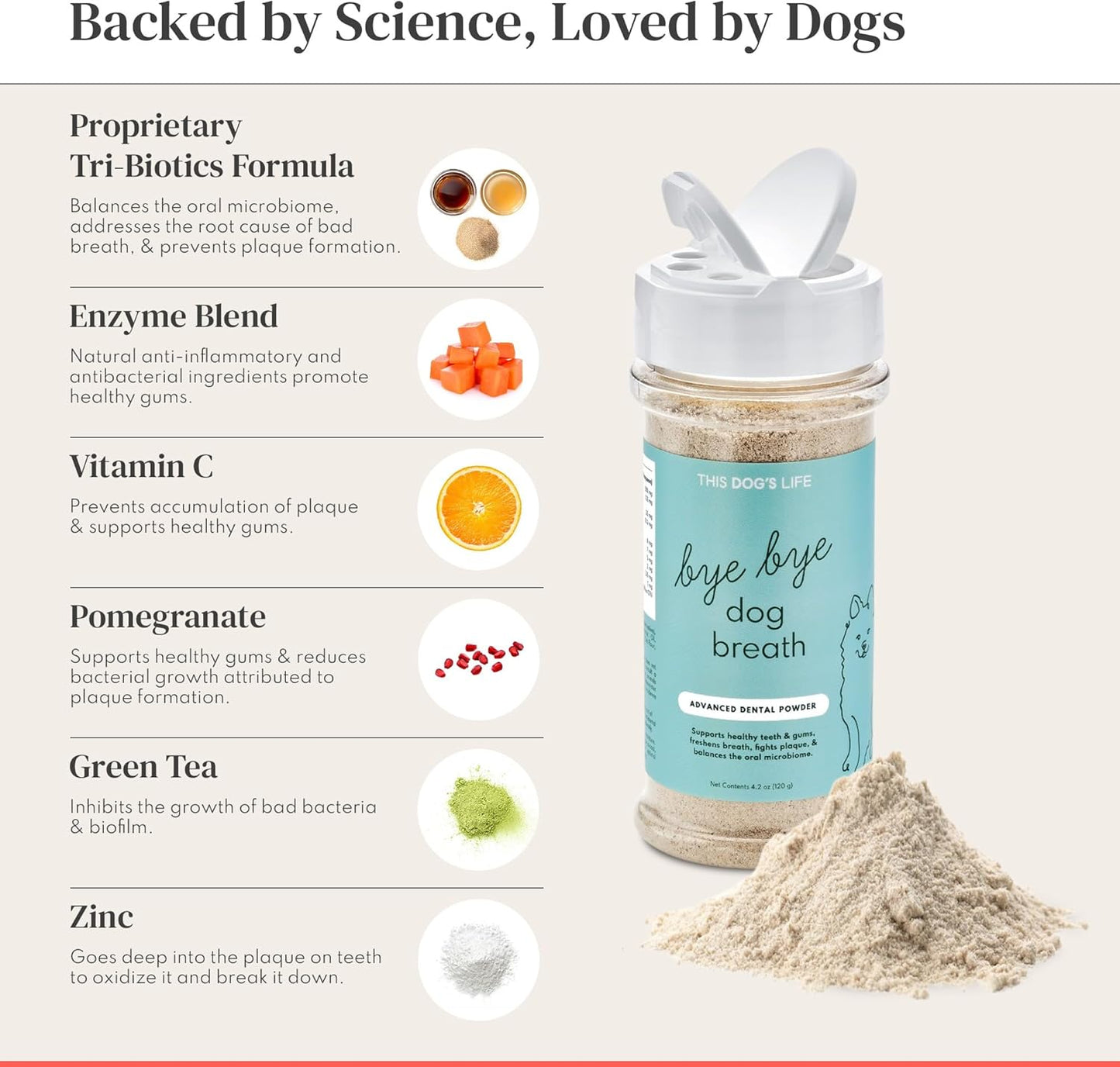 Dog Dental Powder – Vet Formulated - Cleans Teeth, Freshens Breath, Fights Plaque and Tartar – Natural Ingredients - 19 Active Ingredients - Oral Dog Probiotic - No Brushing - Made in USA