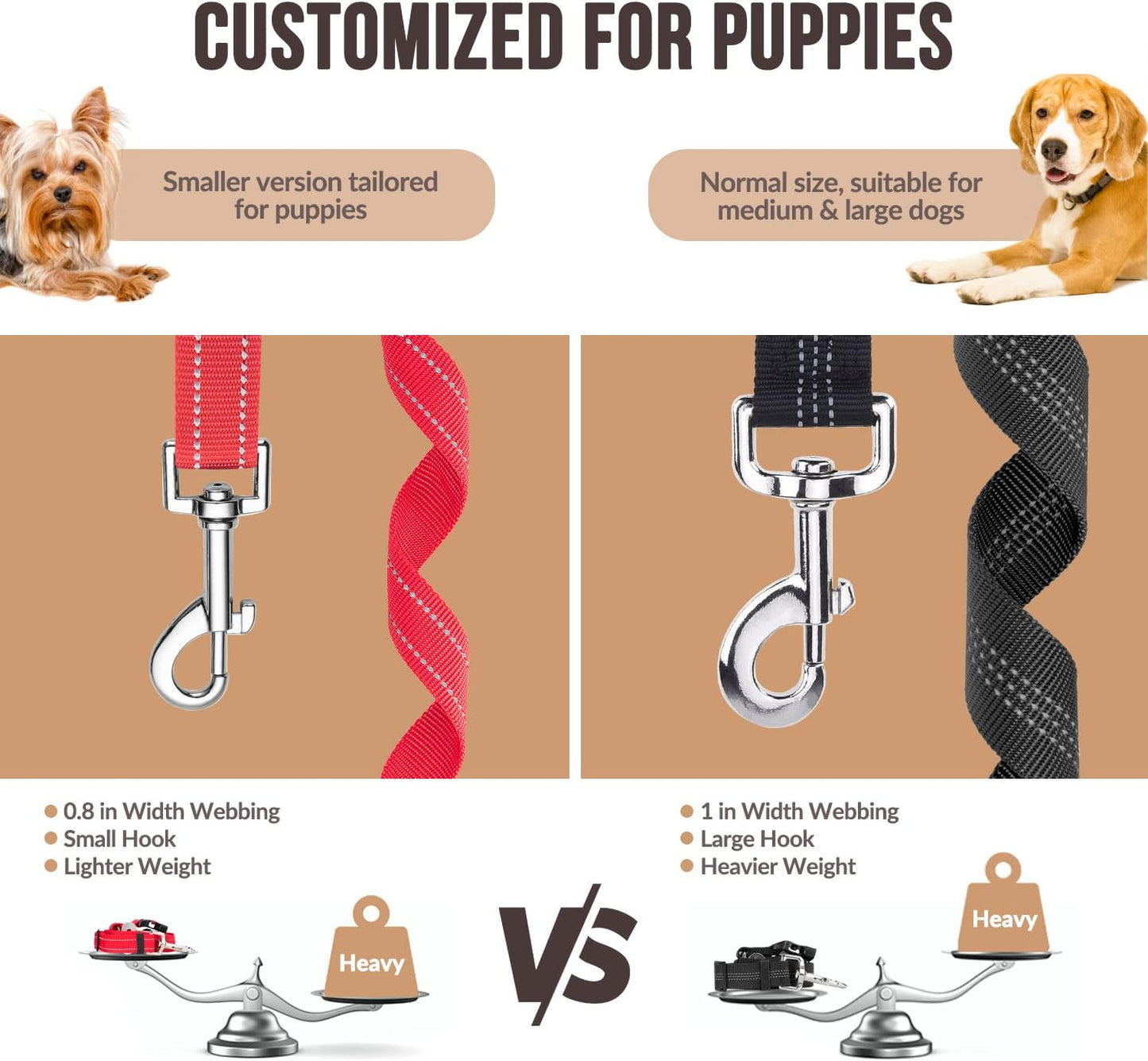 SlowTon Dog Seat Belt for Car, 2 Pack Dog Car Harness Seatbelt Adjustable with Elastic Bungee Buffer, 2 in 1 Pet Car Leash Headrest Restraint Dog Reflective Safety Tether (S, Red, Headrest+Clip)