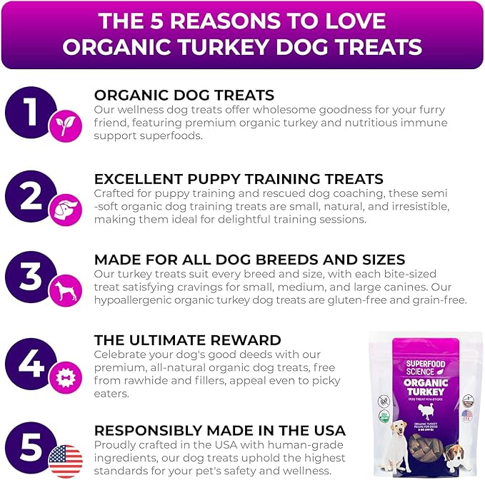 Organic Dog Treats – Turkey Dog Treats That Are Healthy, Low Calorie & Hypoallergenic Limited Ingredient Semi-Soft Bites, Natural Puppy Training Treats for Sensitive Stomachs, Made in USA, 5 oz