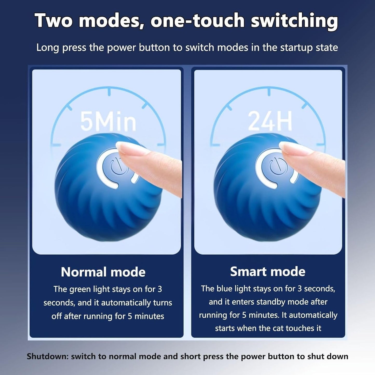 Zoomie Buddy 2.0, Zoomie Buddy for Dogs, 2 in 1 Smart Touch Interactive Dog Balls ＆ Pet Feeder, 2.83" Diameter, Suitable for Small/Medium Dogs, with Fruit Plush Cover (Blue, Tomato)