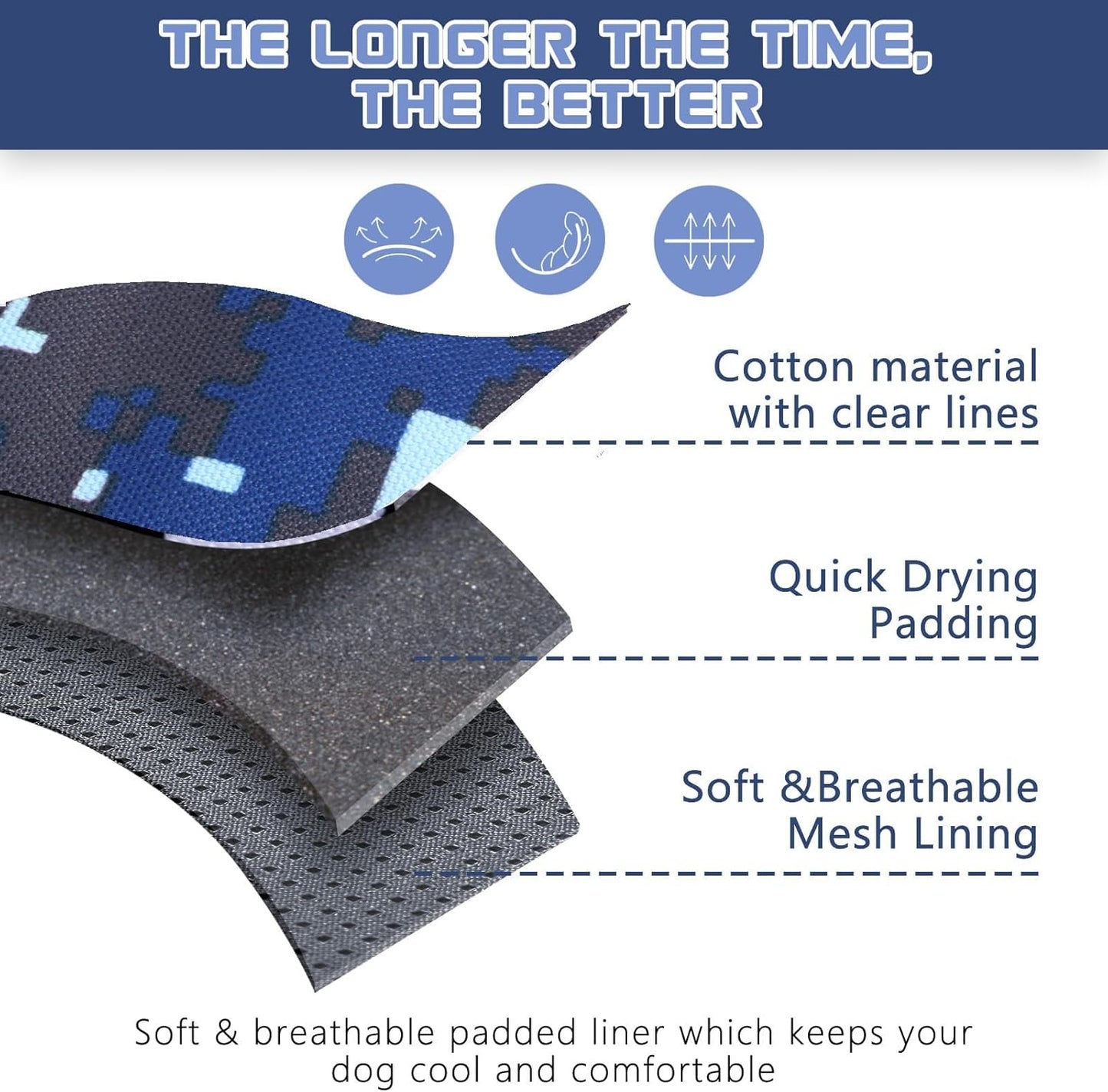 BUMBIN Tactical Dog Harness for Small Dogs No Pull, Famous TIK Tok No Pull Puppy Harness, Fit Smart Reflective Pet Walking Harness for Training, Adjustable Dog Vest Harness with Handle Blue Camo XS