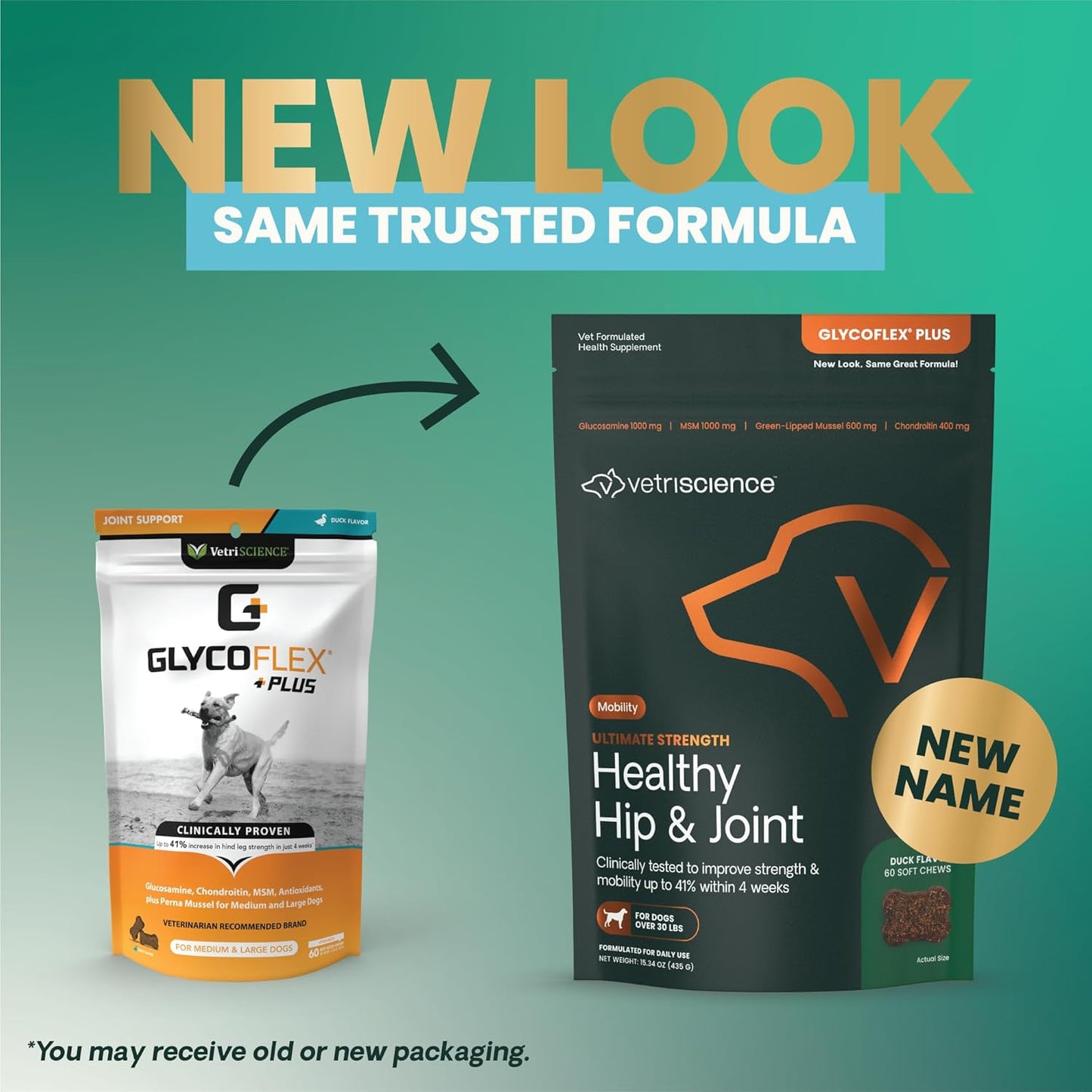 VetriScience Ultimate Strength Healthy Hip & Joint Chews, GlycoFlex Glucosamine, Chondroitin and Green-Lipped Mussel Joint Support Supplement for Dogs, Soothe Joint Discomfort, Duck, 120 Count