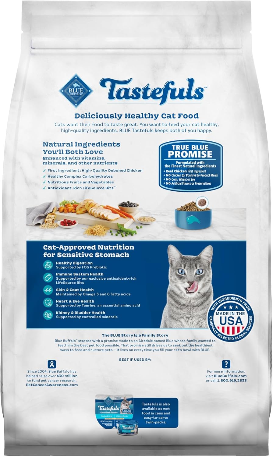 Blue Buffalo Tastefuls Adult Dry Cat Food Sensitive Stomach Formula, Made in the USA with Natural Ingredients, Chicken Recipe, 7-lb. Bag