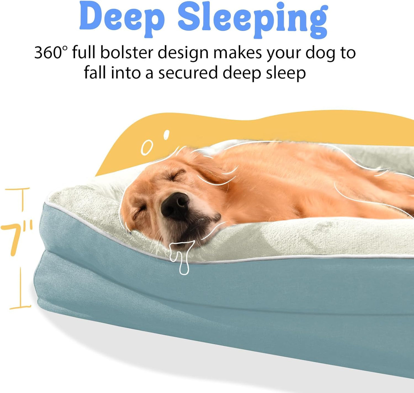 Orthopedic Foam Large Dog Bed XLarge Dog Bed with Removable Washable Cover Pet Beds with Bolster Waterproof Cover Large Size Dogs