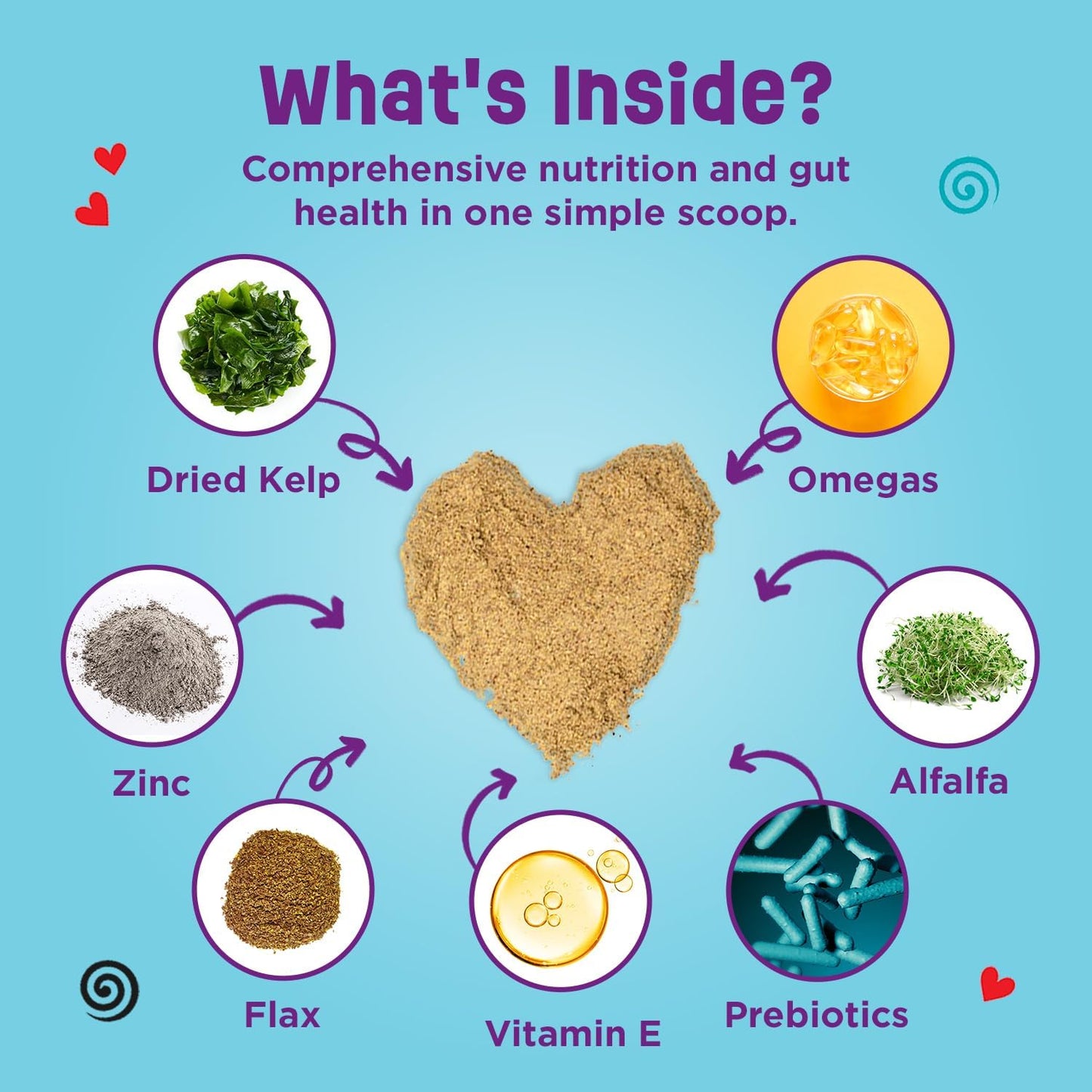 Dinovite 3 in 1 Probiotic for Medium Dogs, Skin & Coat, Digestive Health & Joint Relief, Dog Food Toppers, Immune Support, Allergy Relief & Itch Relief Skin Care, 30 Servings (18-45lb)