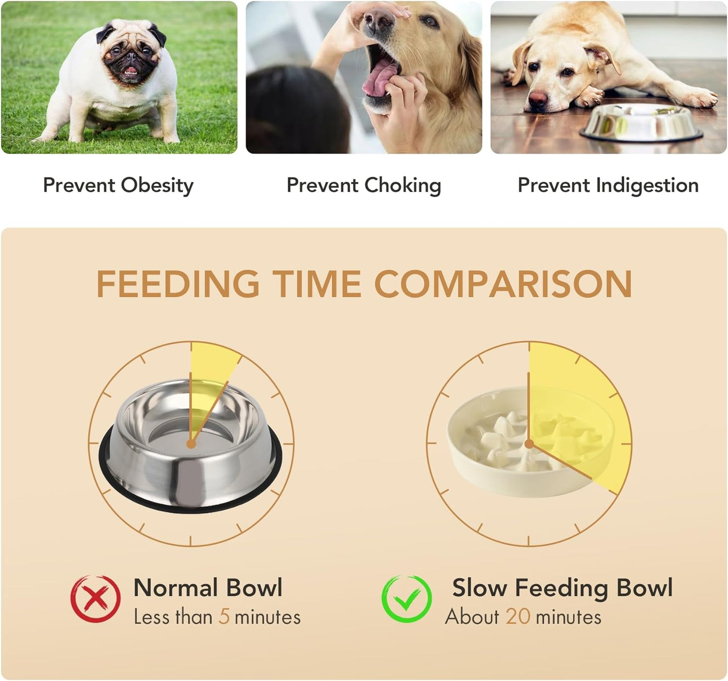 Ceramic 8.2 inch Dog Bowl Slow Feeder, Slow Pet Food Dish for Medium and Large Dog, Stop Bloat, Preventing Choking(Single Bowl, Beige)