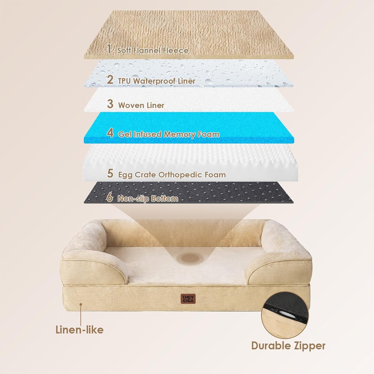 EHEYCIGA Orthopedic Dog Beds for Extra Large Dogs, Waterproof Memory Foam XXL Dog Bed with Sides, Non-Slip Bottom and Egg-Crate Foam Big Pet Couch Bed with Washable Removable Cover, Greige