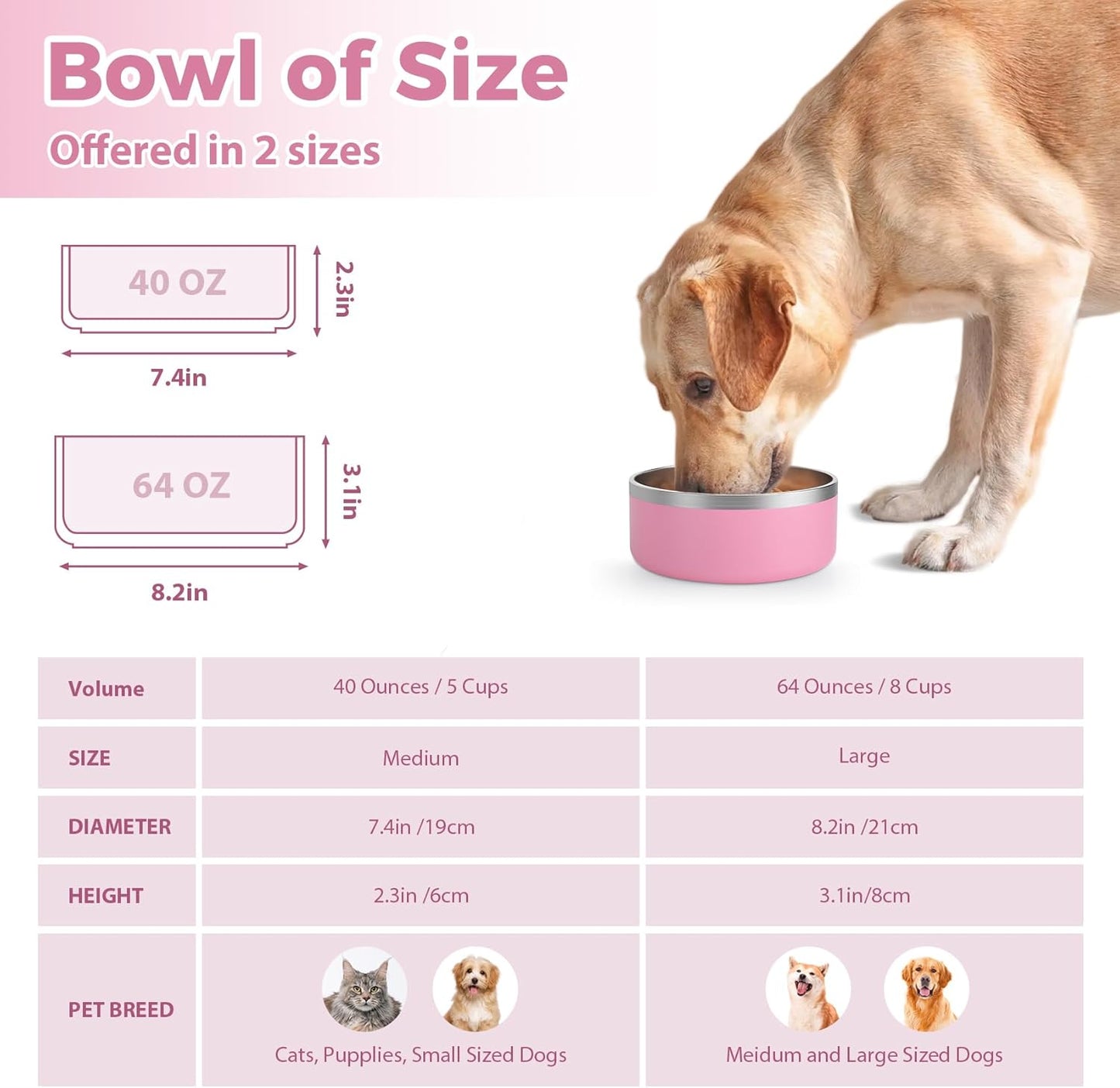 Stainless Steel Dog Bowl, Metal Water and Food Dish for Large Dogs, Insulated Non-Slip Pet Bowl, Easy Clean, 64oz, Pink